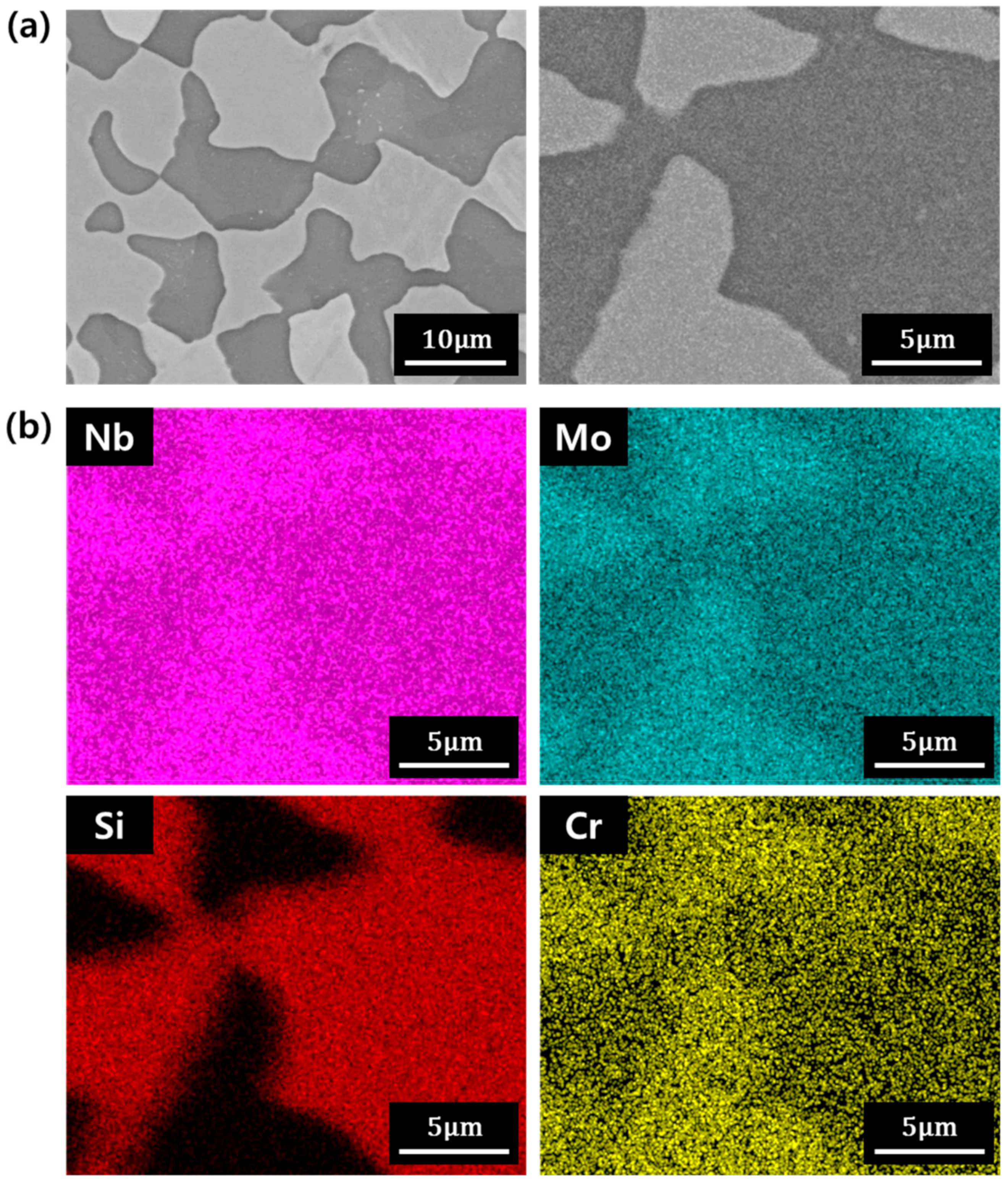 Materials 12 03549 g001