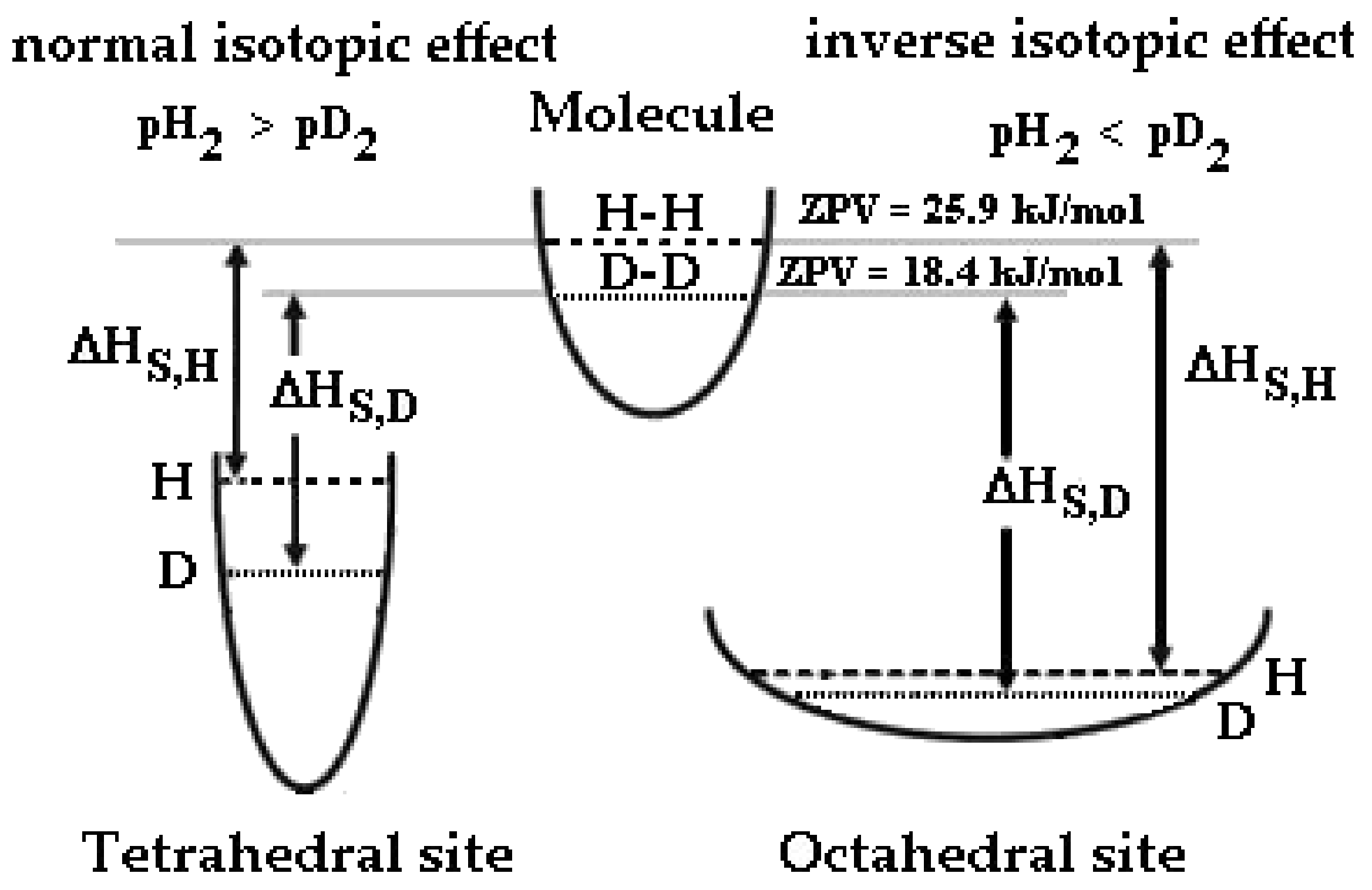 Materials 12 03551 g001