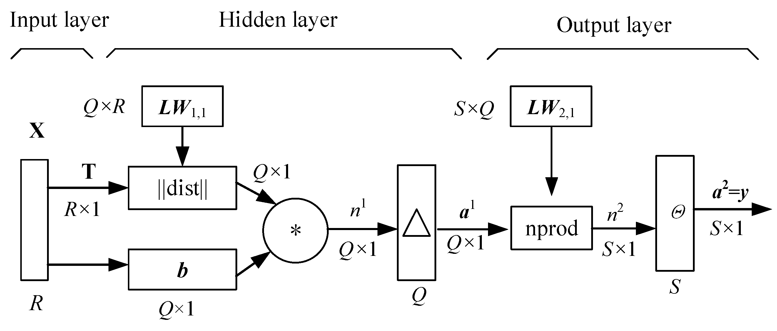 Materials 12 03552 g002 550
