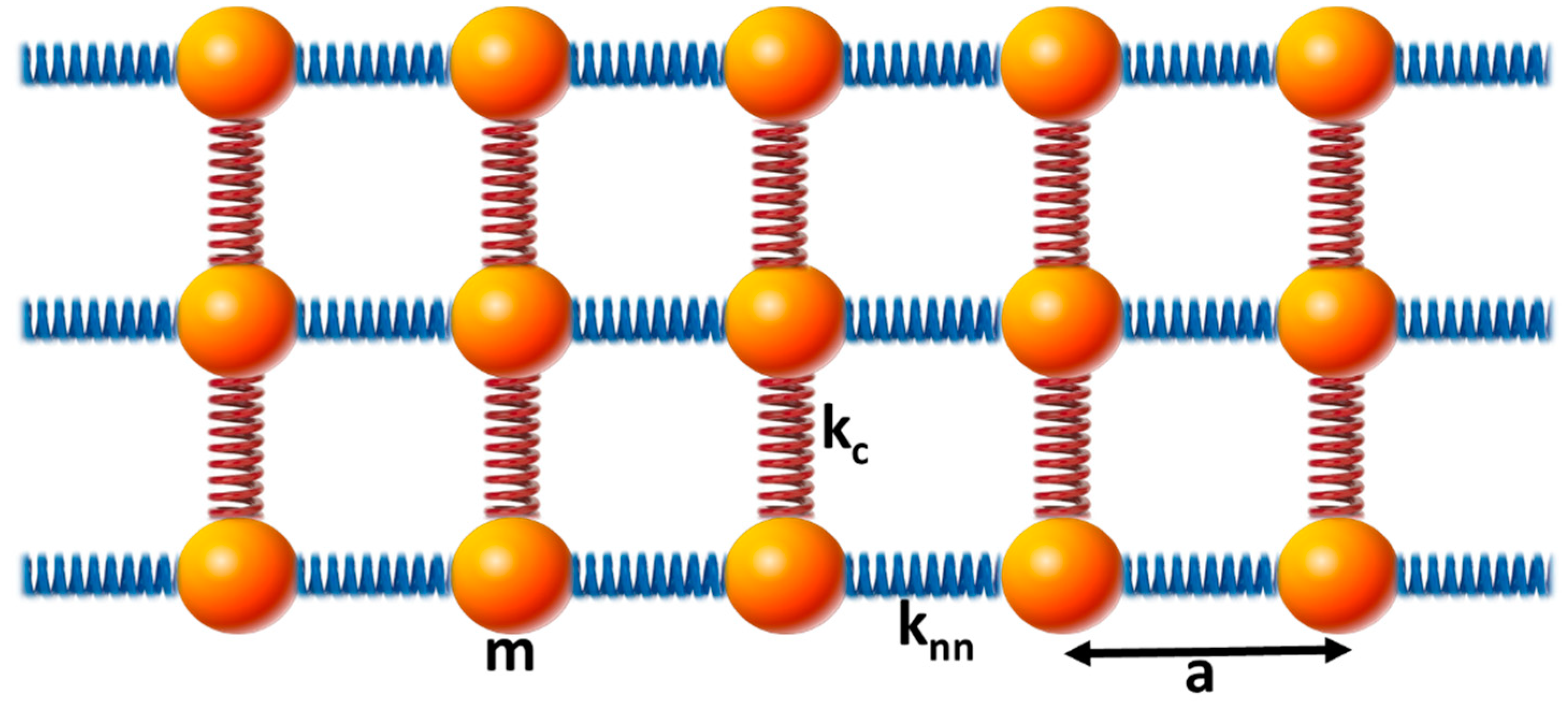 Materials 12 03553 g001