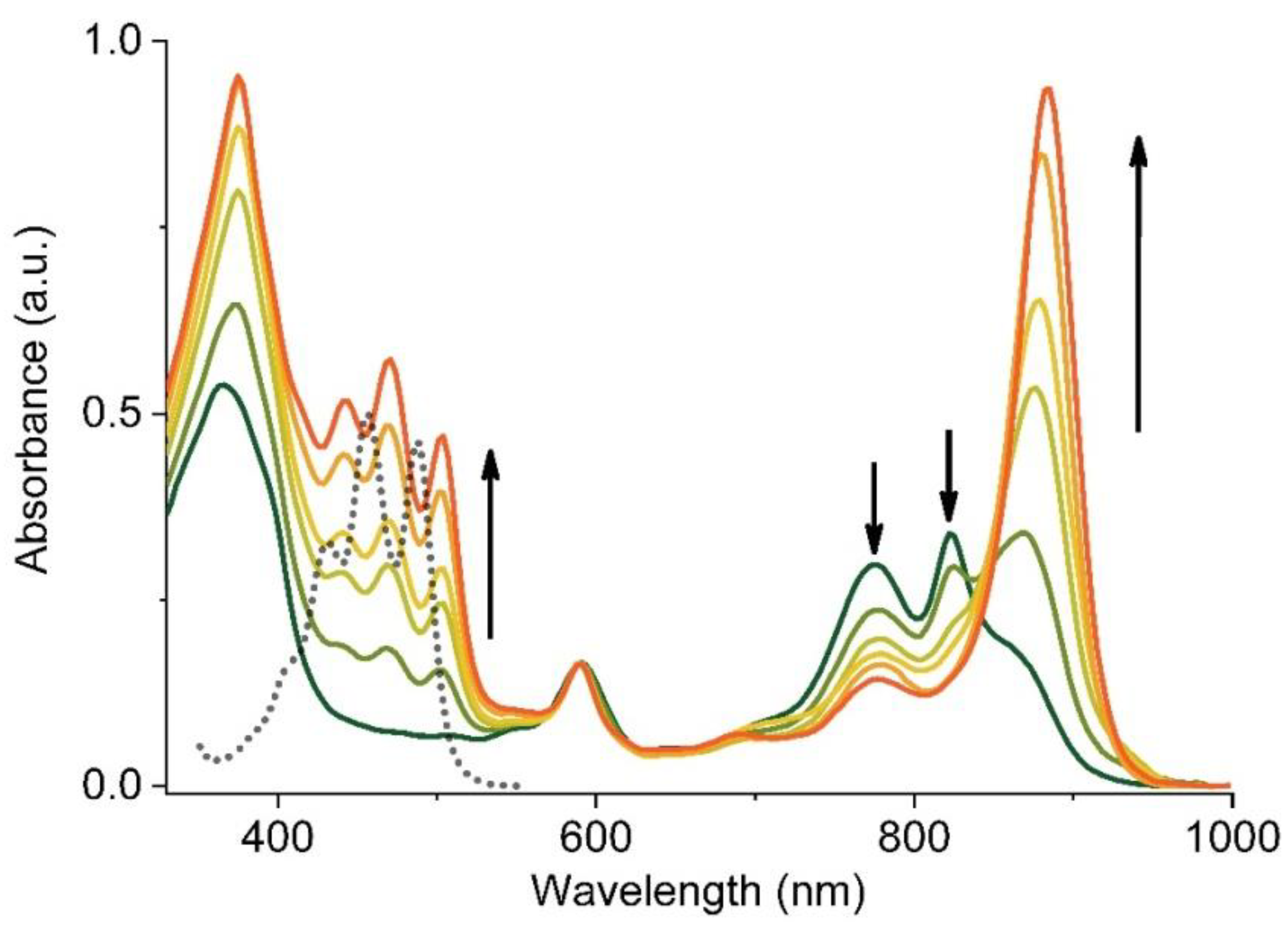 Materials 12 03554 g003