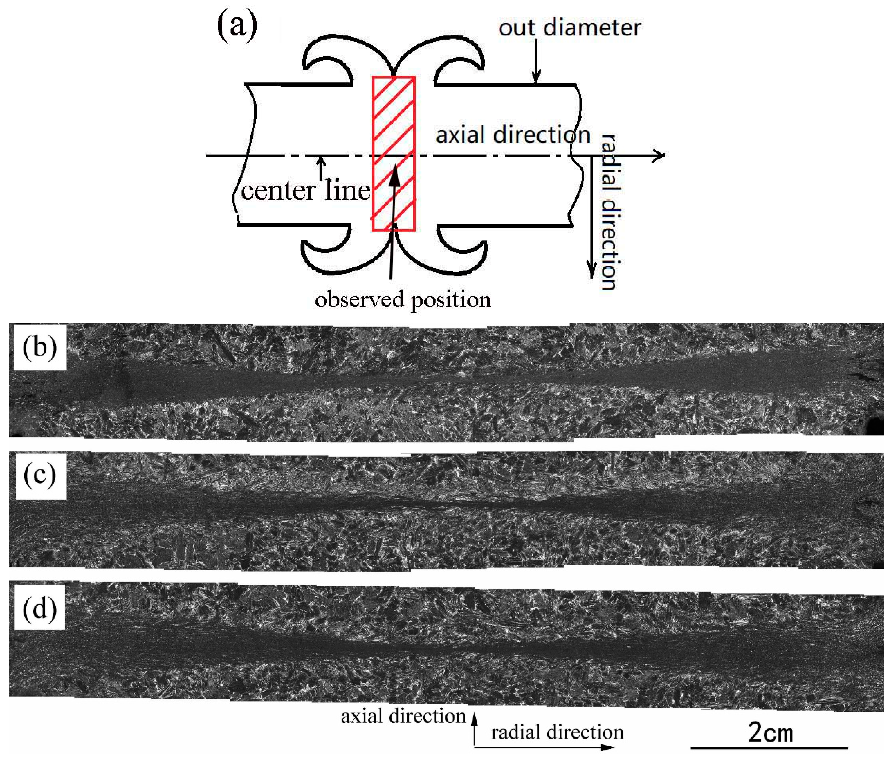 Materials 12 03556 g003 Materials 12 03556 g003