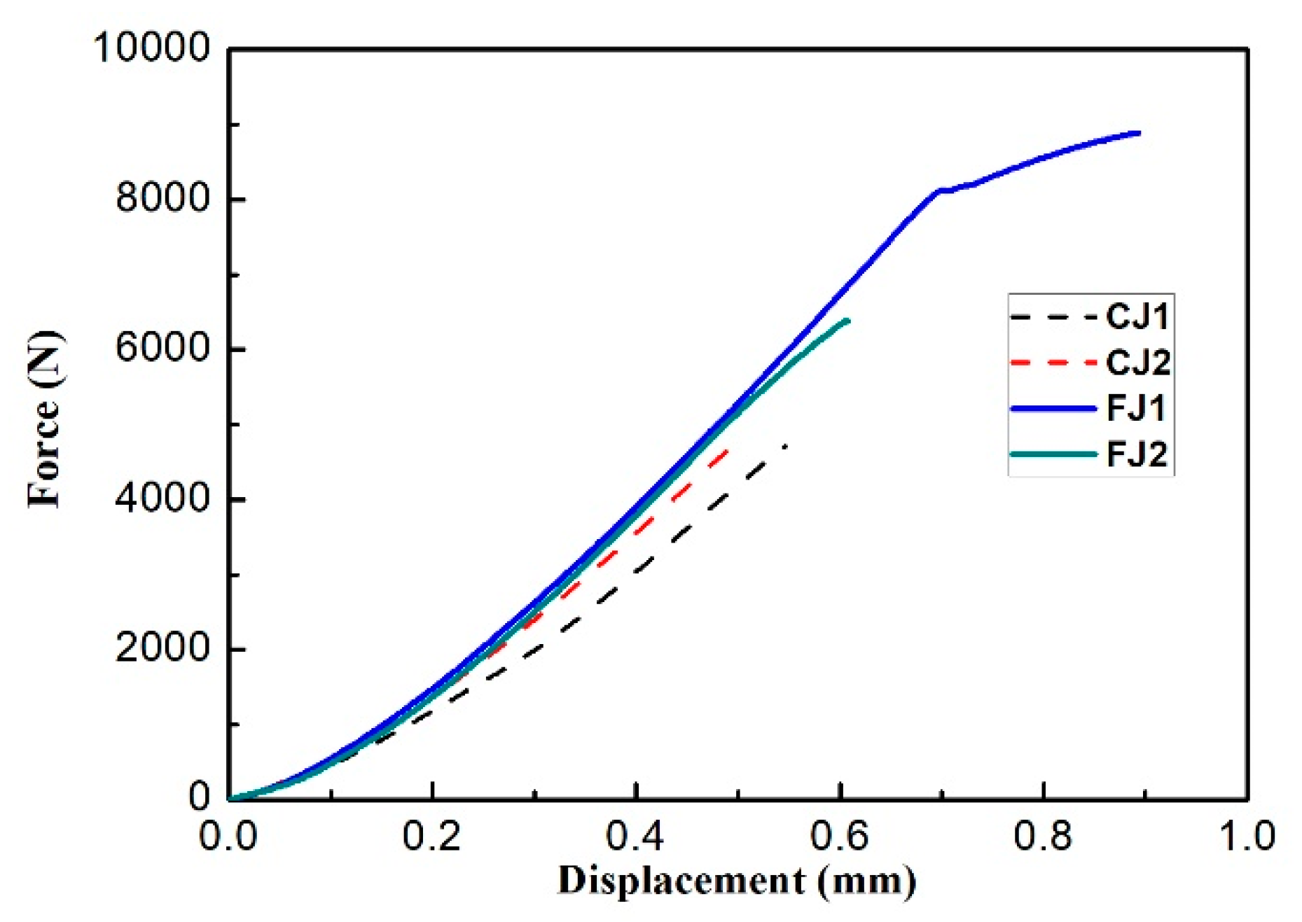 Materials 12 03556 g013 Materials 12 03556 g013