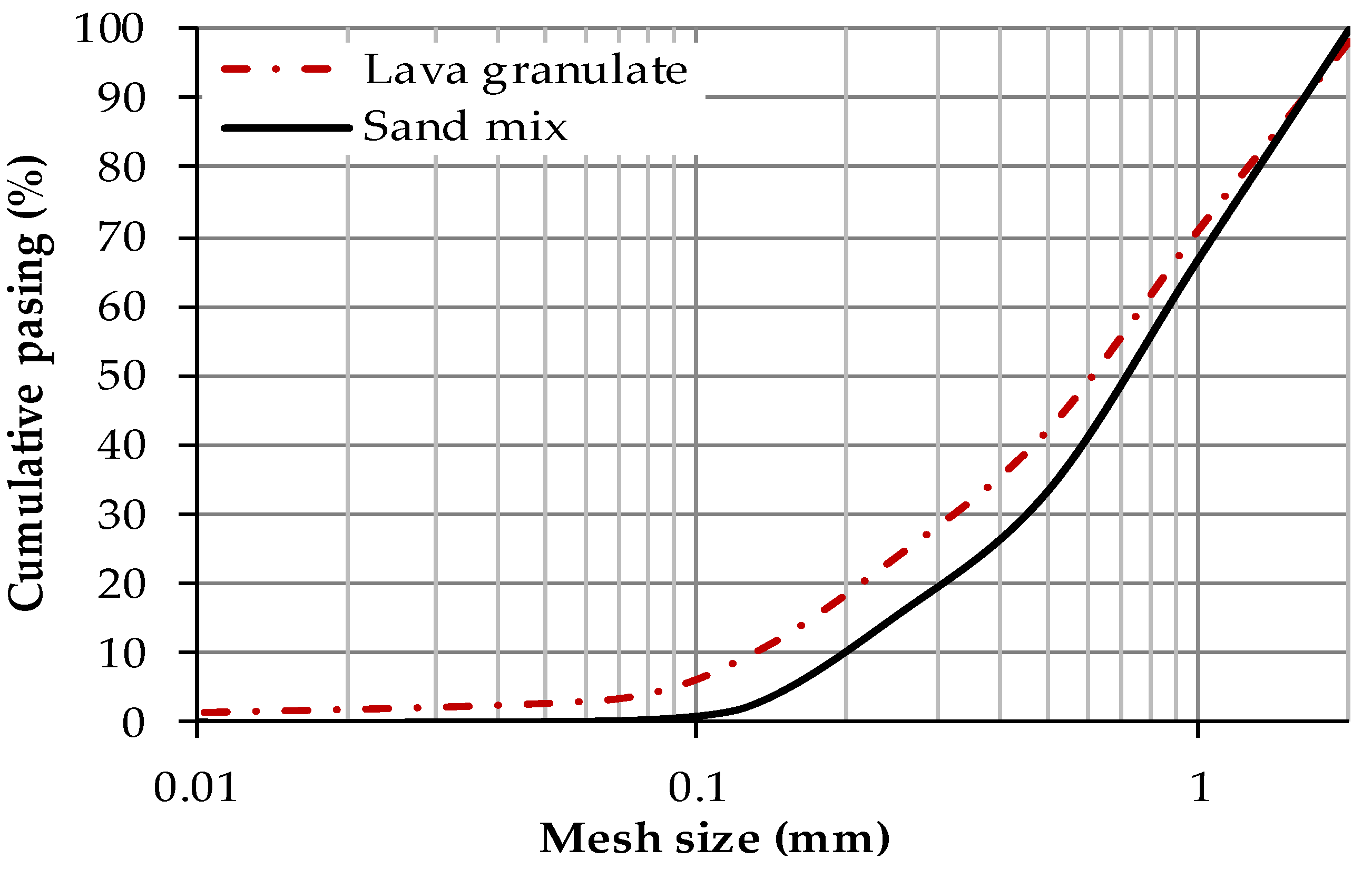Materials 12 03557 g001 Materials 12 03557 g001