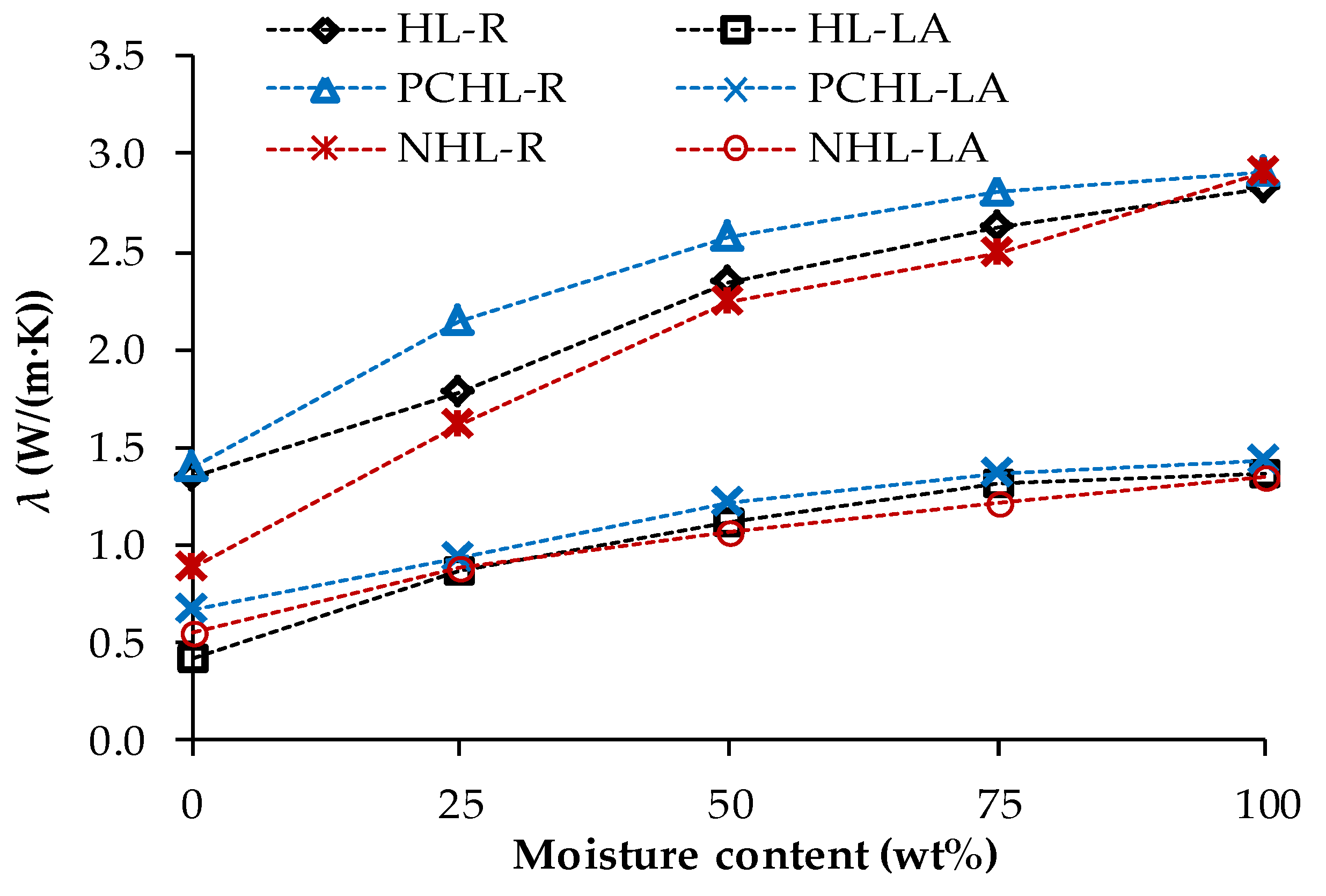 Materials 12 03557 g005 Materials 12 03557 g005