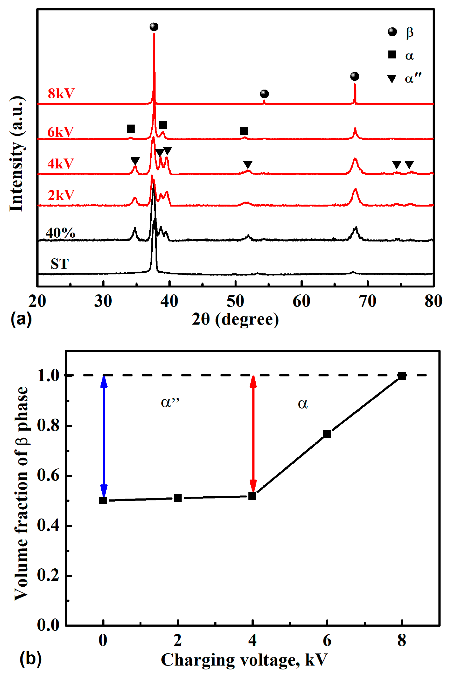 Materials 12 03560 g003