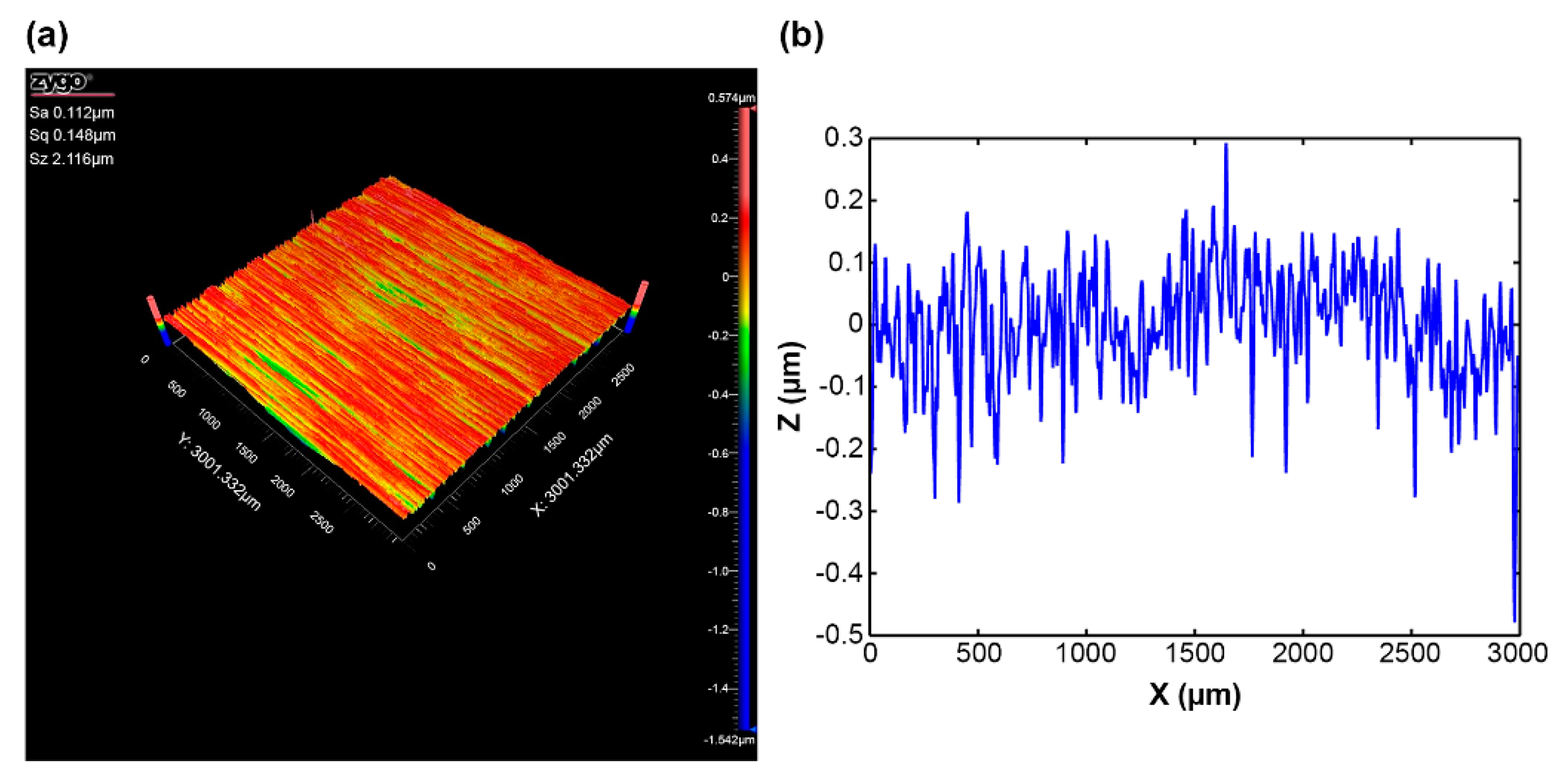 Materials 12 03561 g001