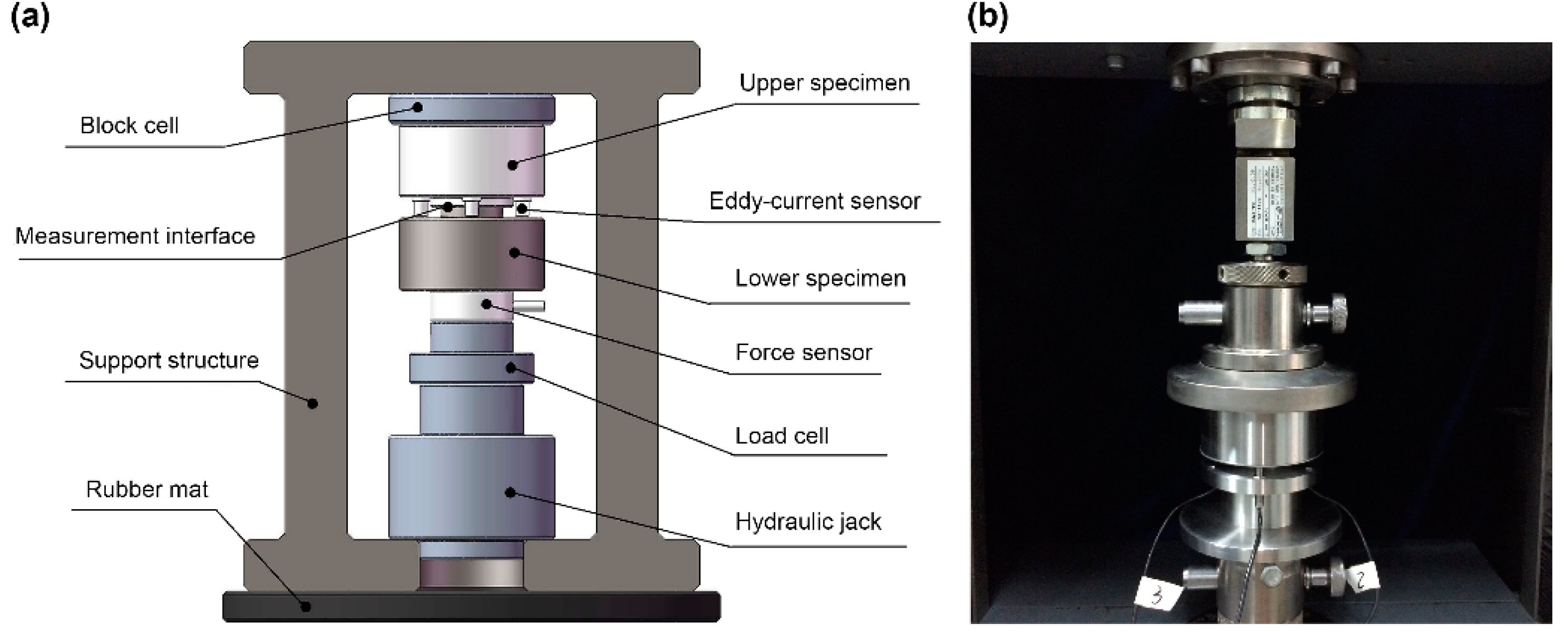Materials 12 03561 g005