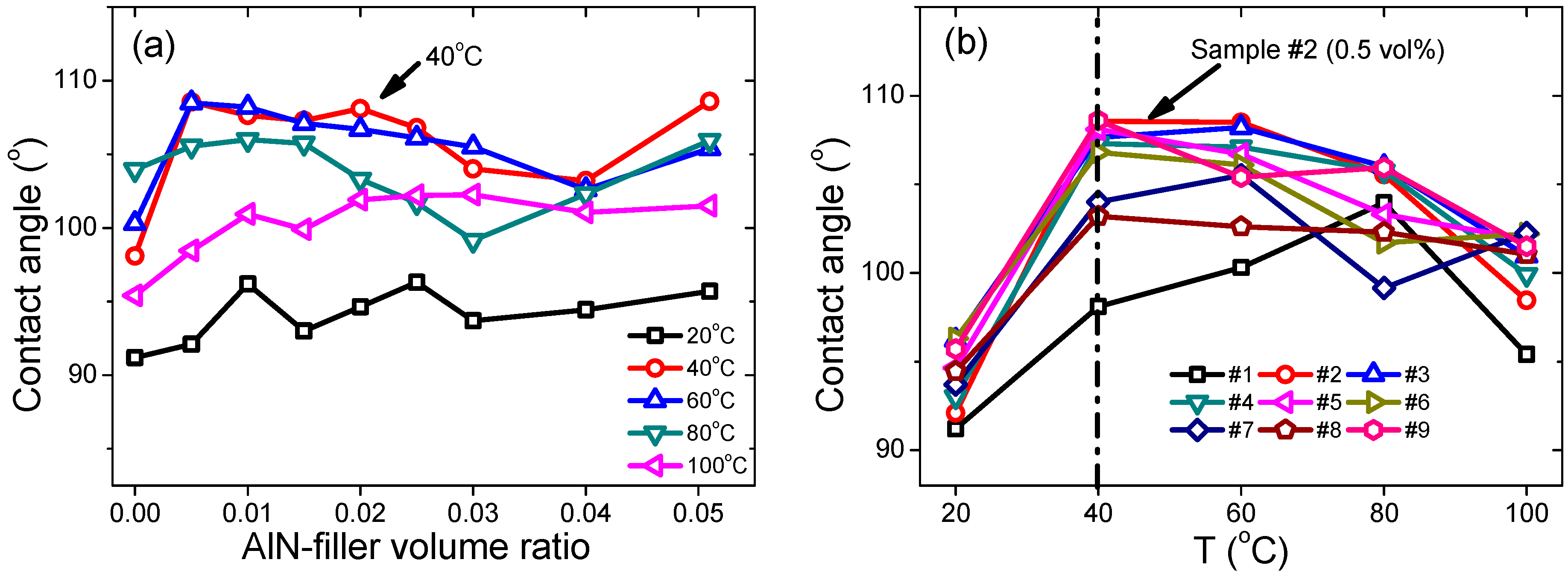 Materials 12 03562 g008 550