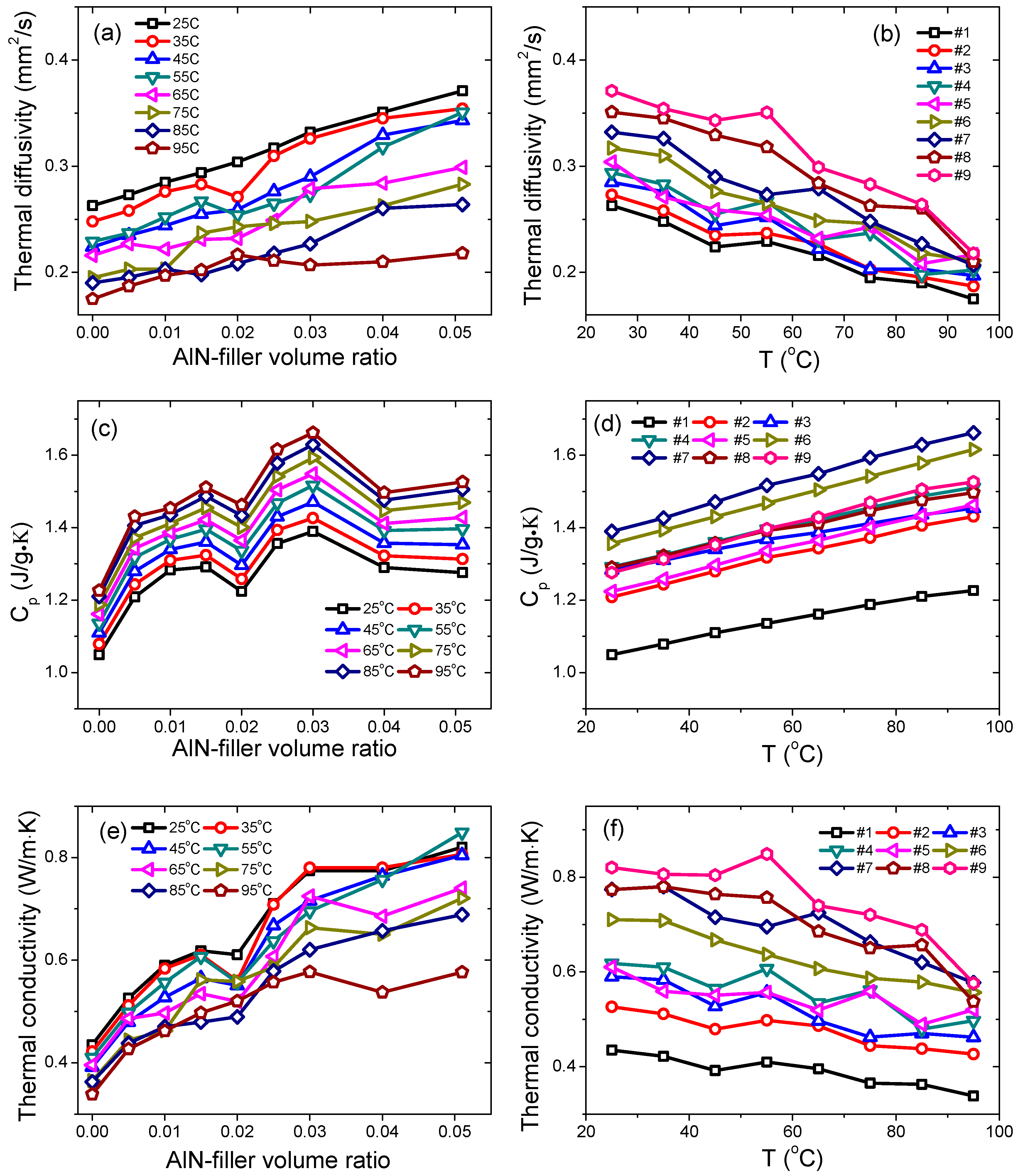 Materials 12 03562 g009 550