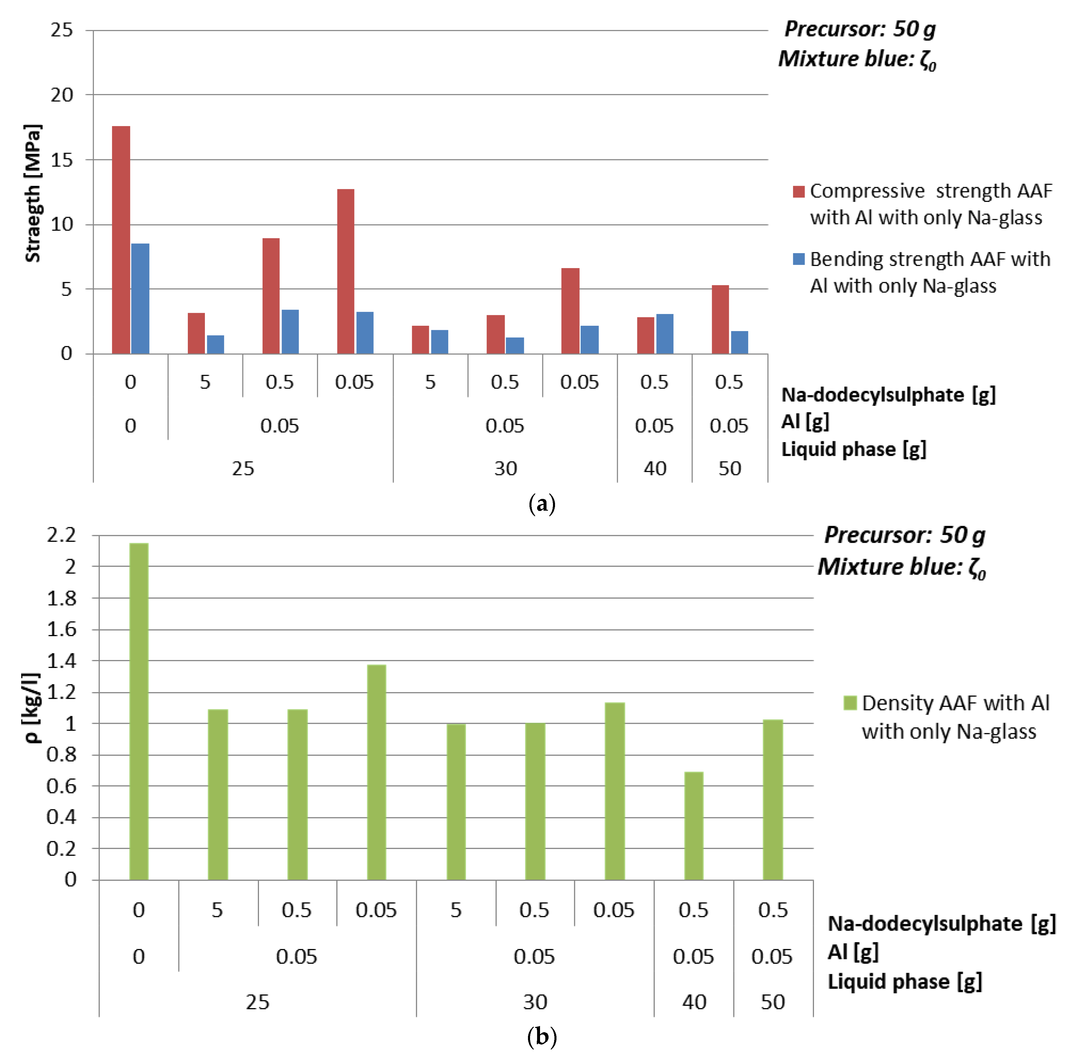 Materials 12 03563 g011