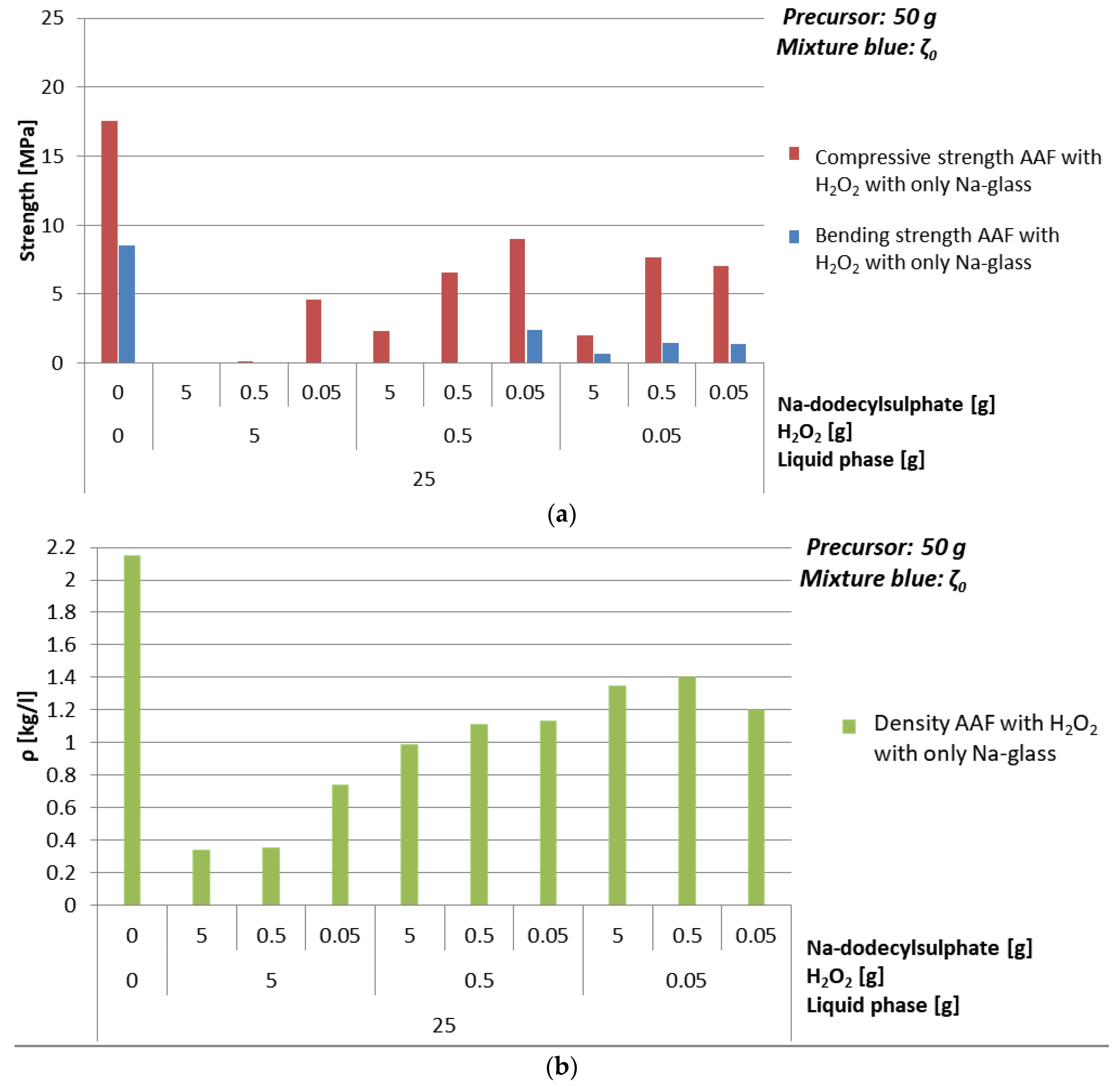 Materials 12 03563 g013