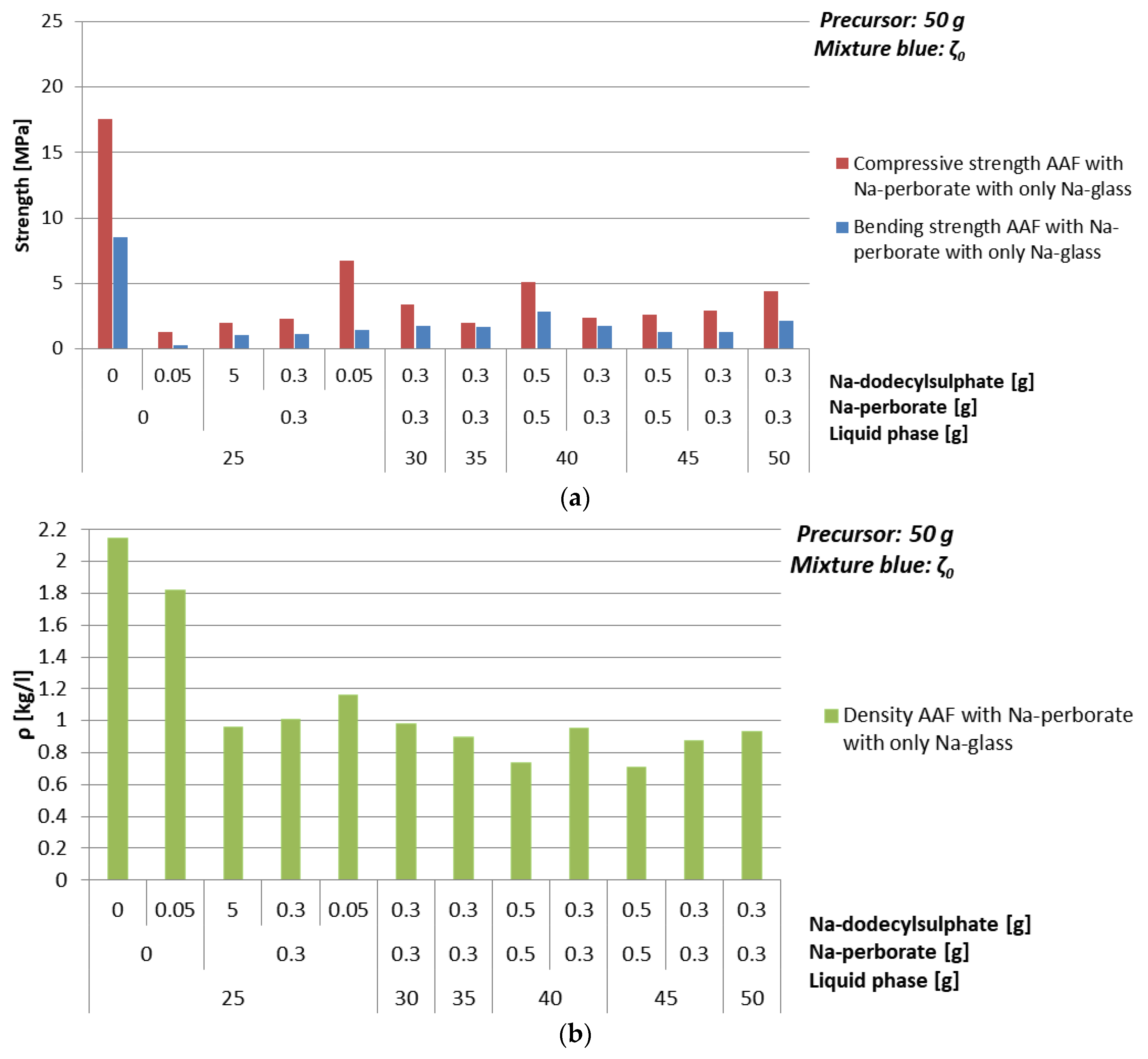 Materials 12 03563 g016