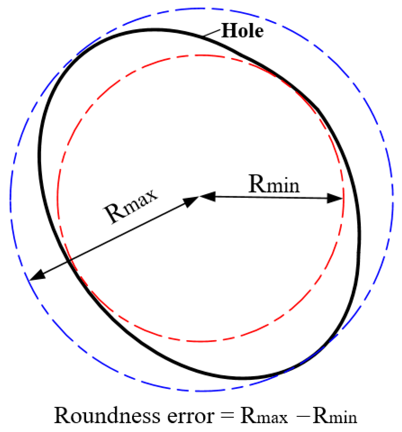 Materials 12 03564 g007 Materials 12 03564 g007