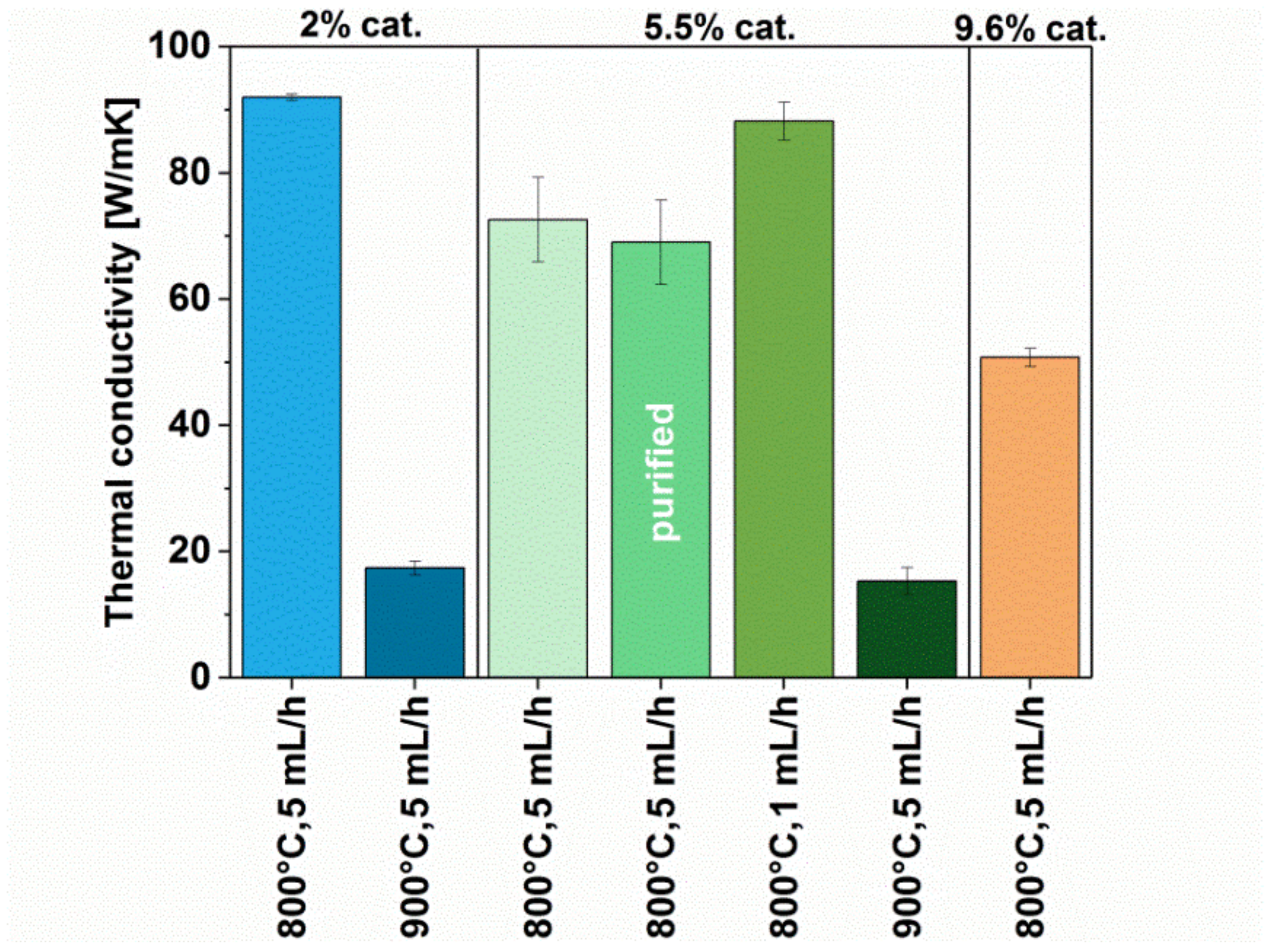 Materials 12 03567 g009