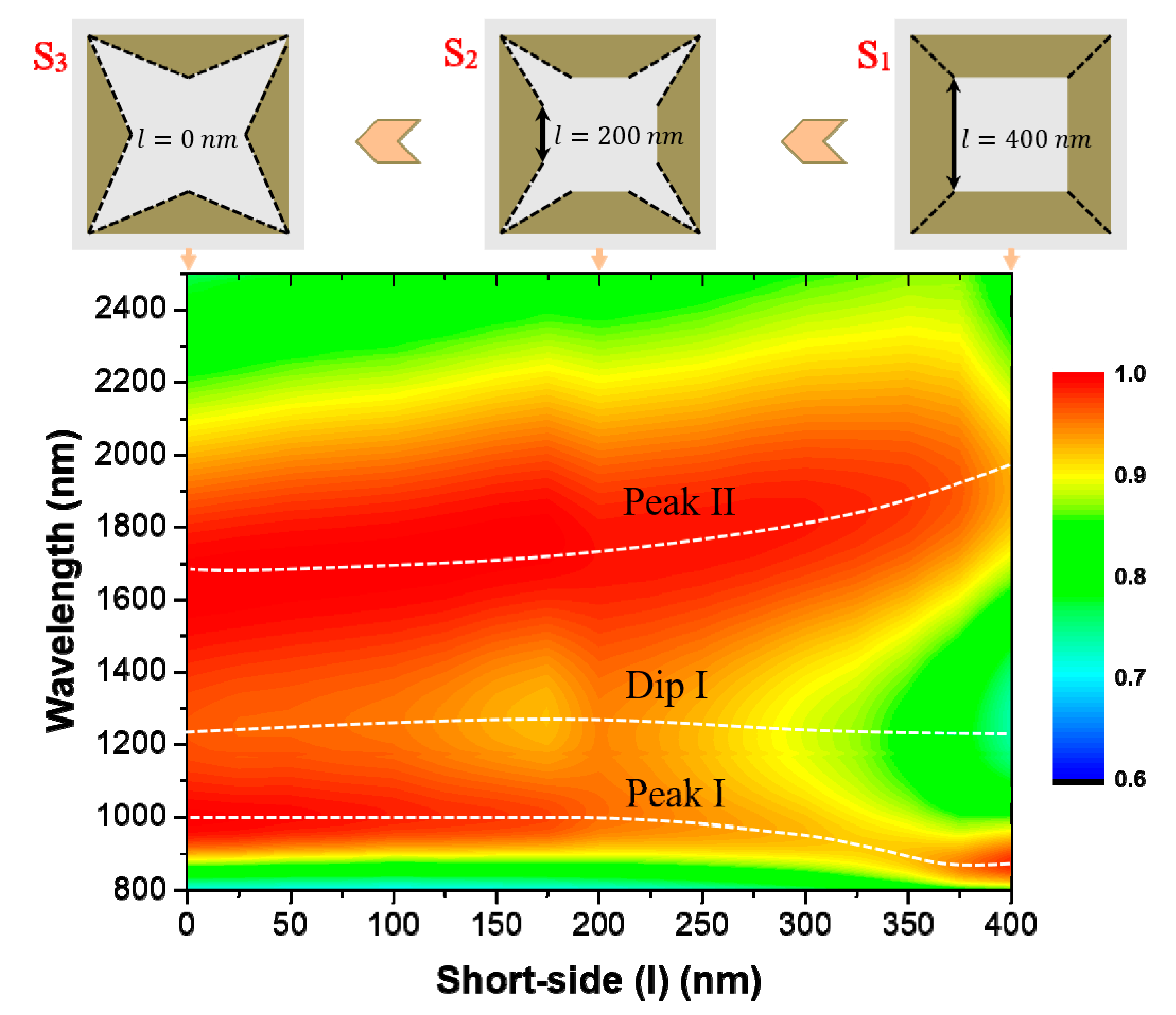Materials 12 03568 g002 Materials 12 03568 g002