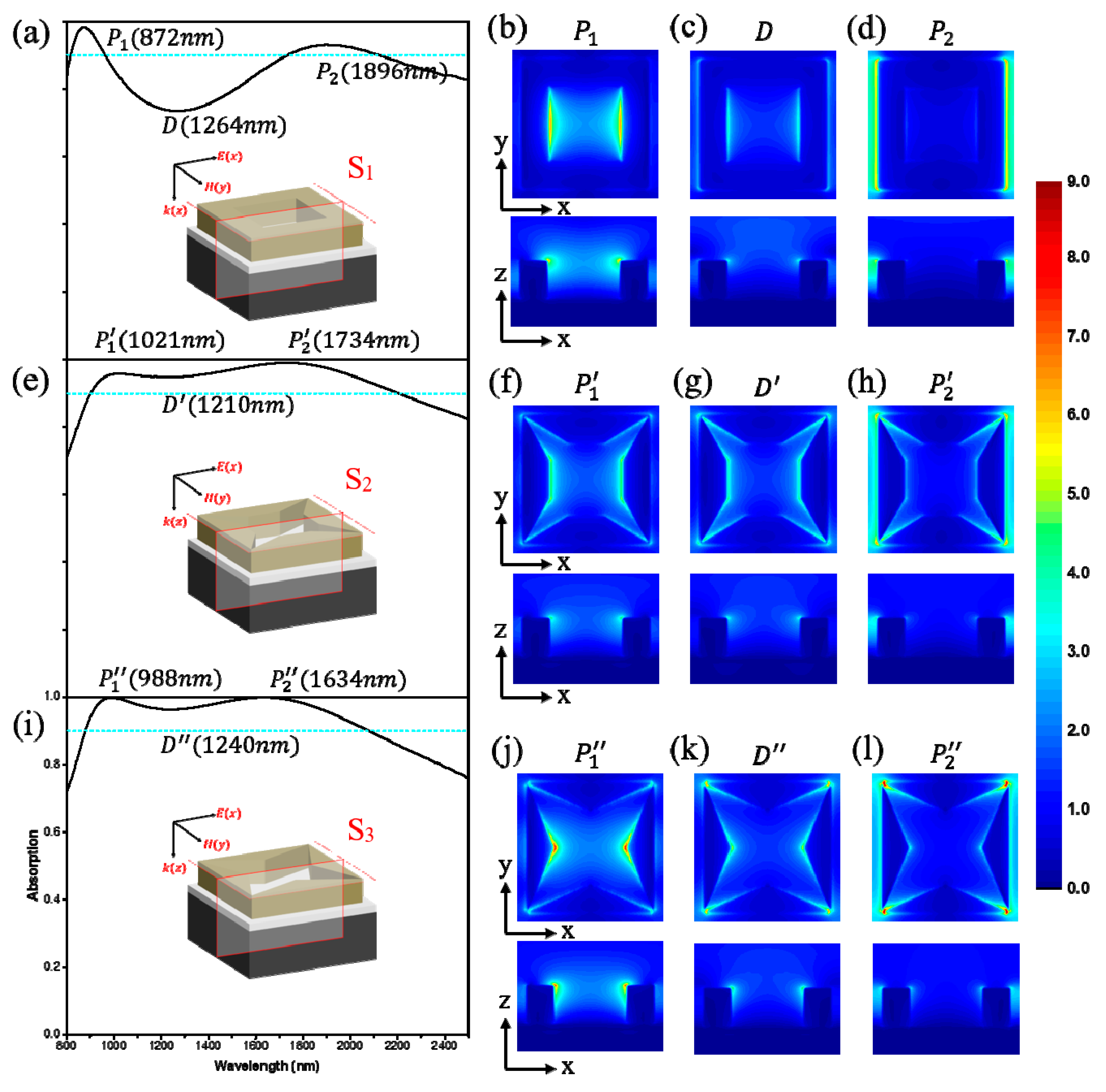 Materials 12 03568 g003 Materials 12 03568 g003