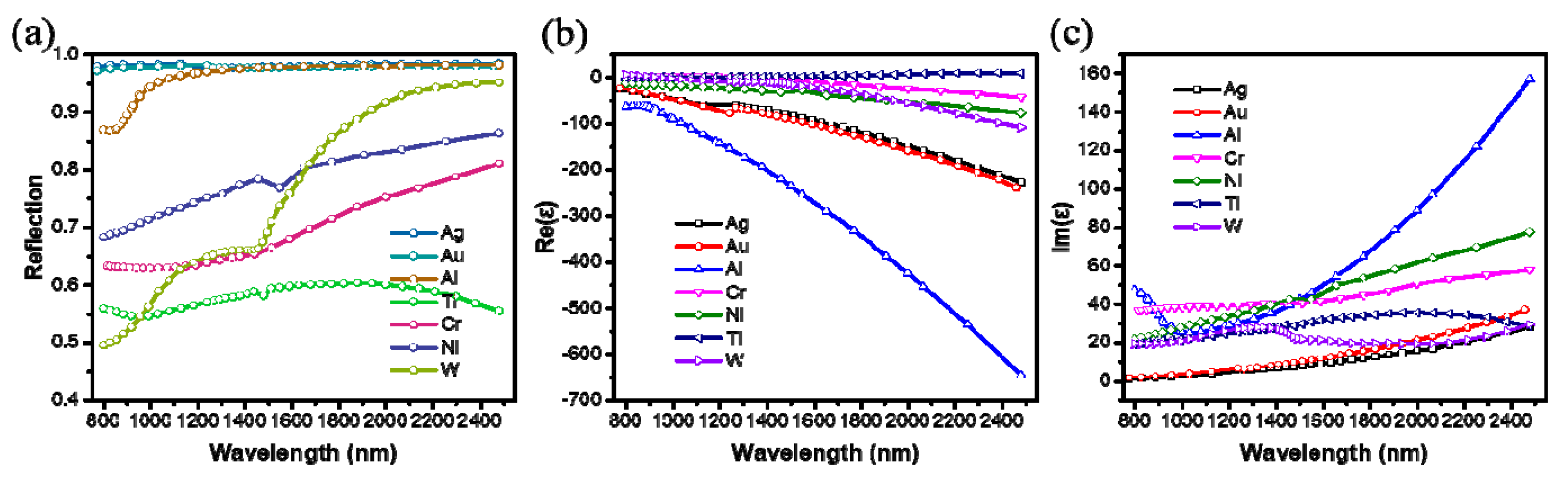 Materials 12 03568 g006 Materials 12 03568 g006