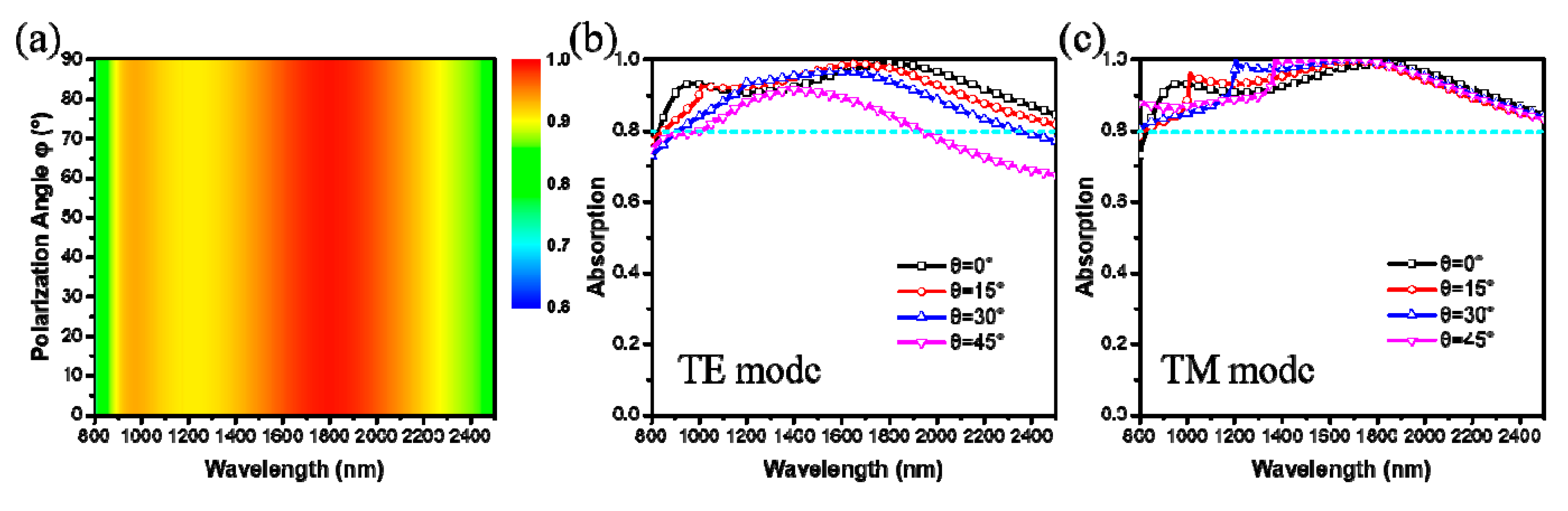 Materials 12 03568 g008 Materials 12 03568 g008