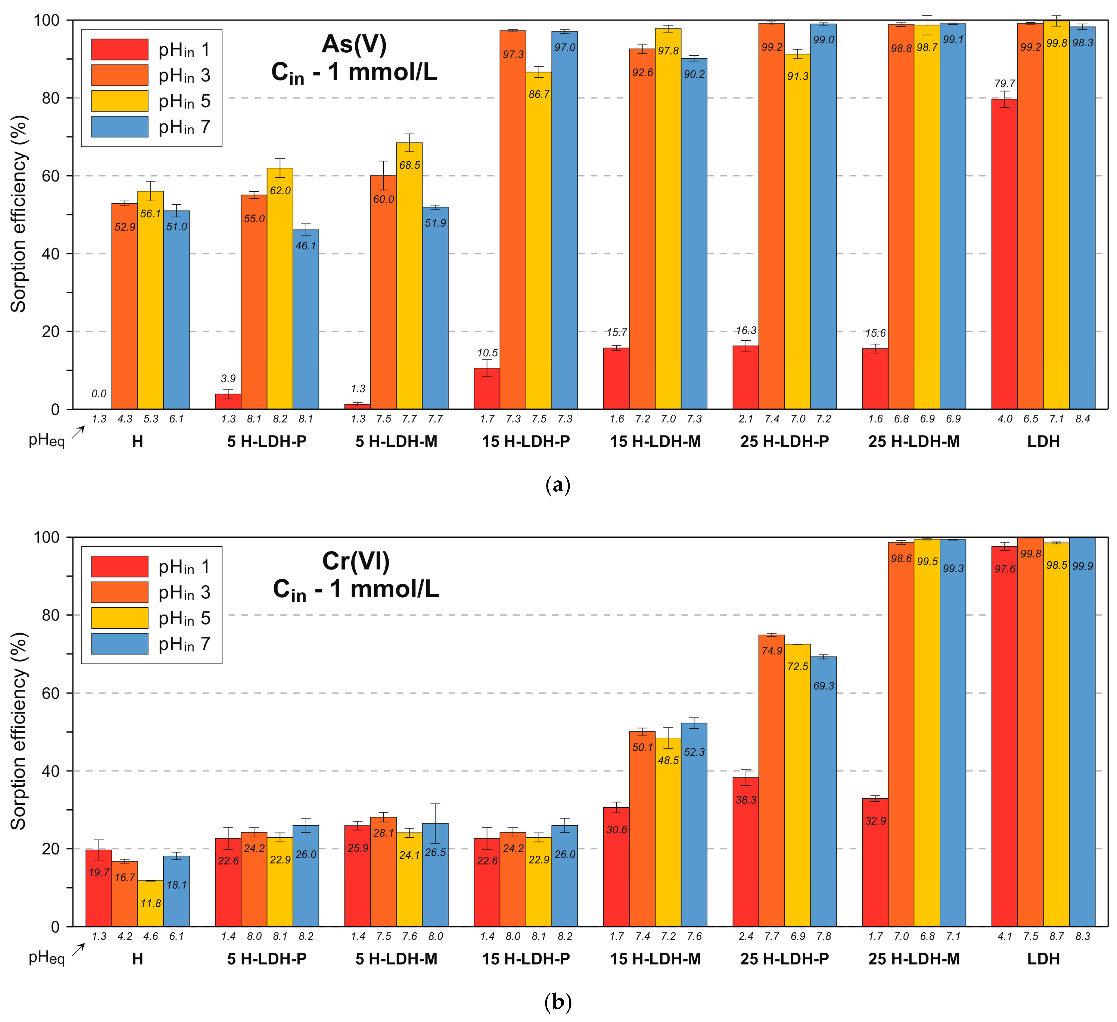 Materials 12 03569 g005 Materials 12 03569 g005