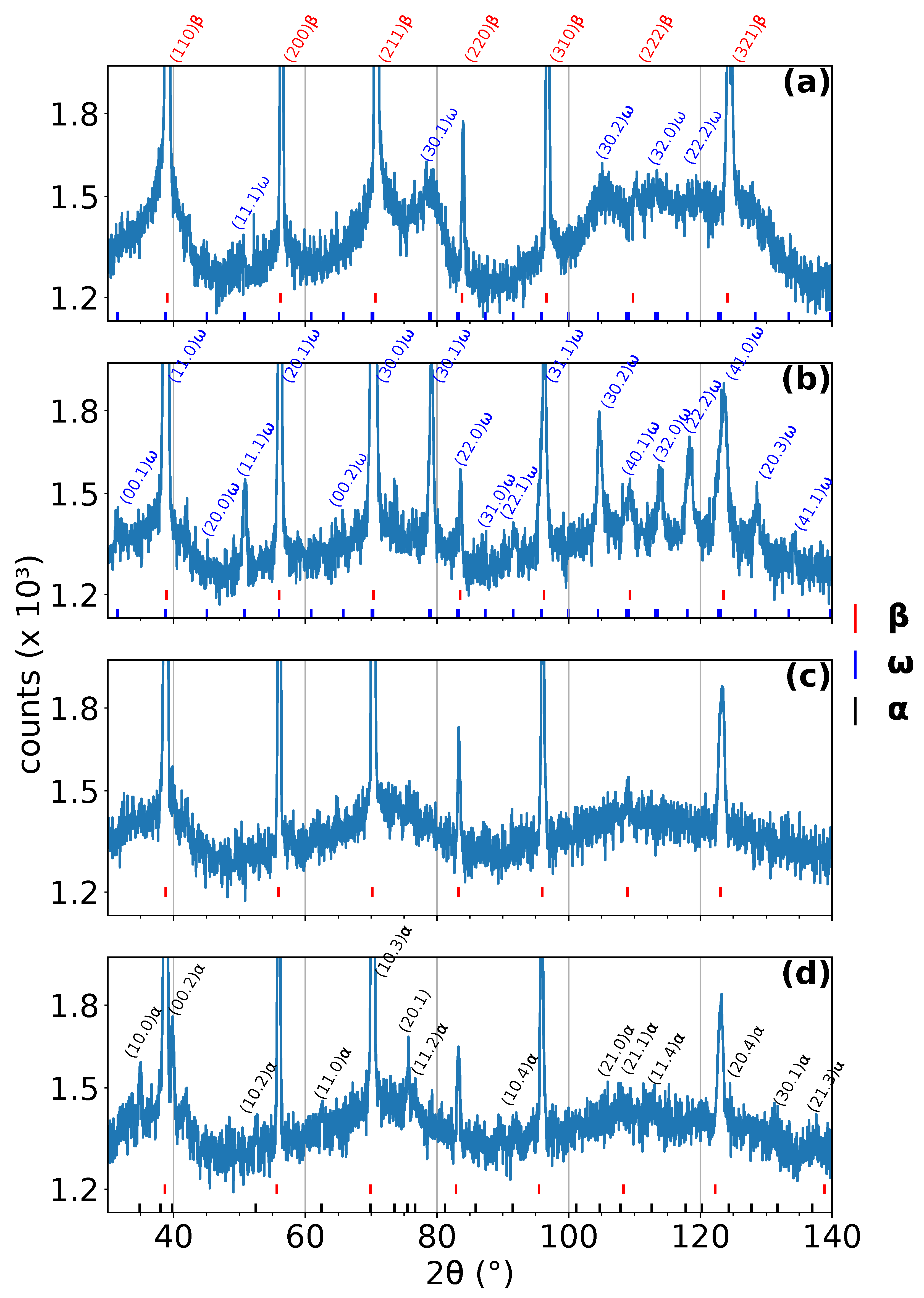 Materials 12 03570 g001