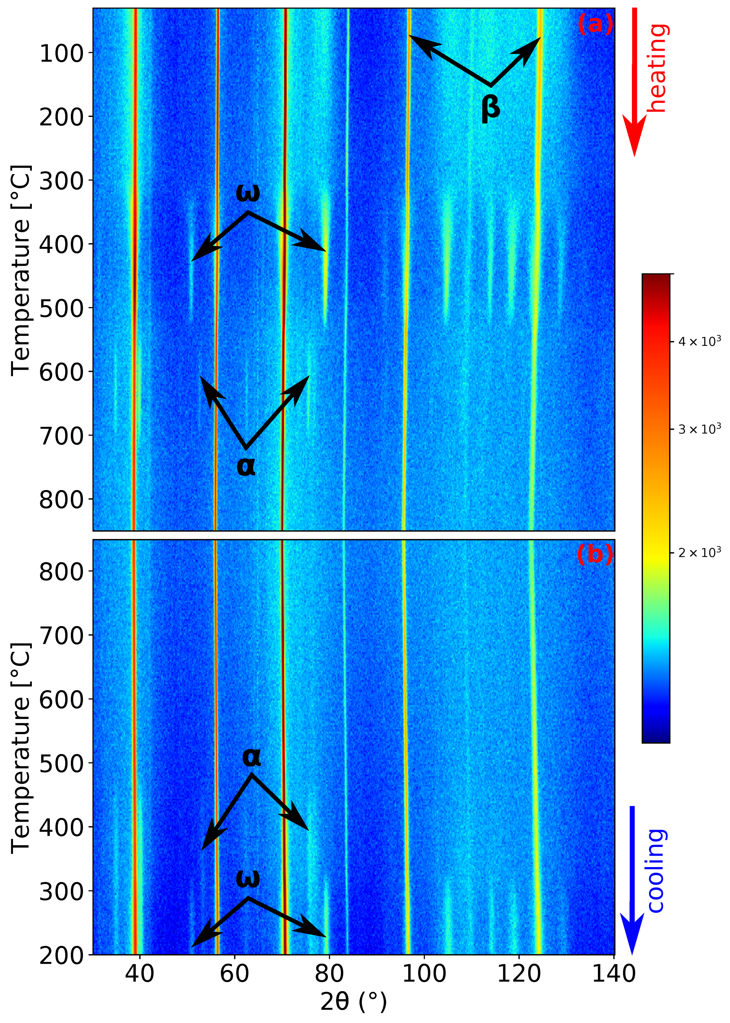 Materials 12 03570 g003