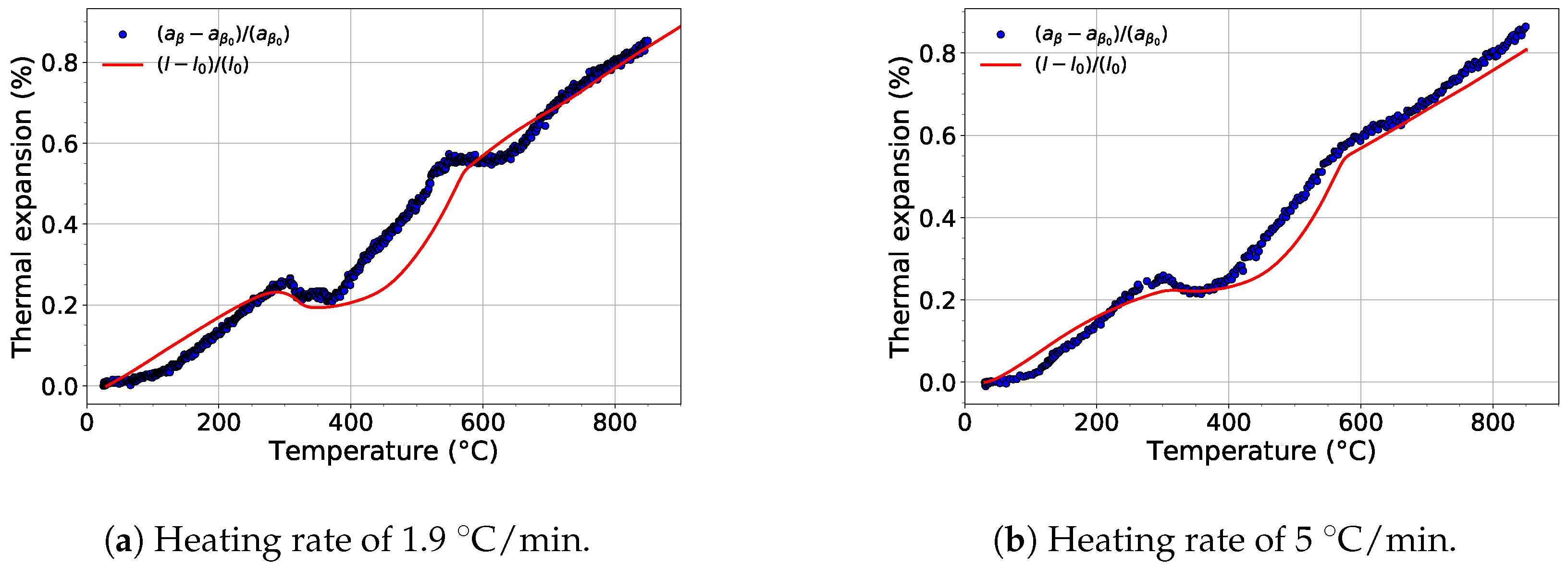 Materials 12 03570 g008