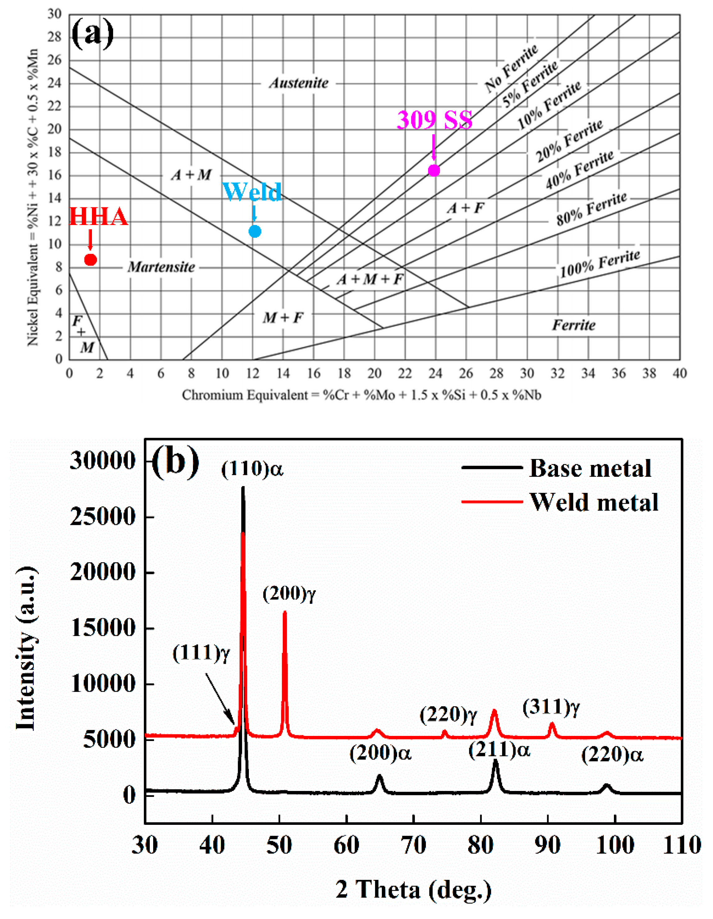 Materials 12 03571 g005 Materials 12 03571 g005