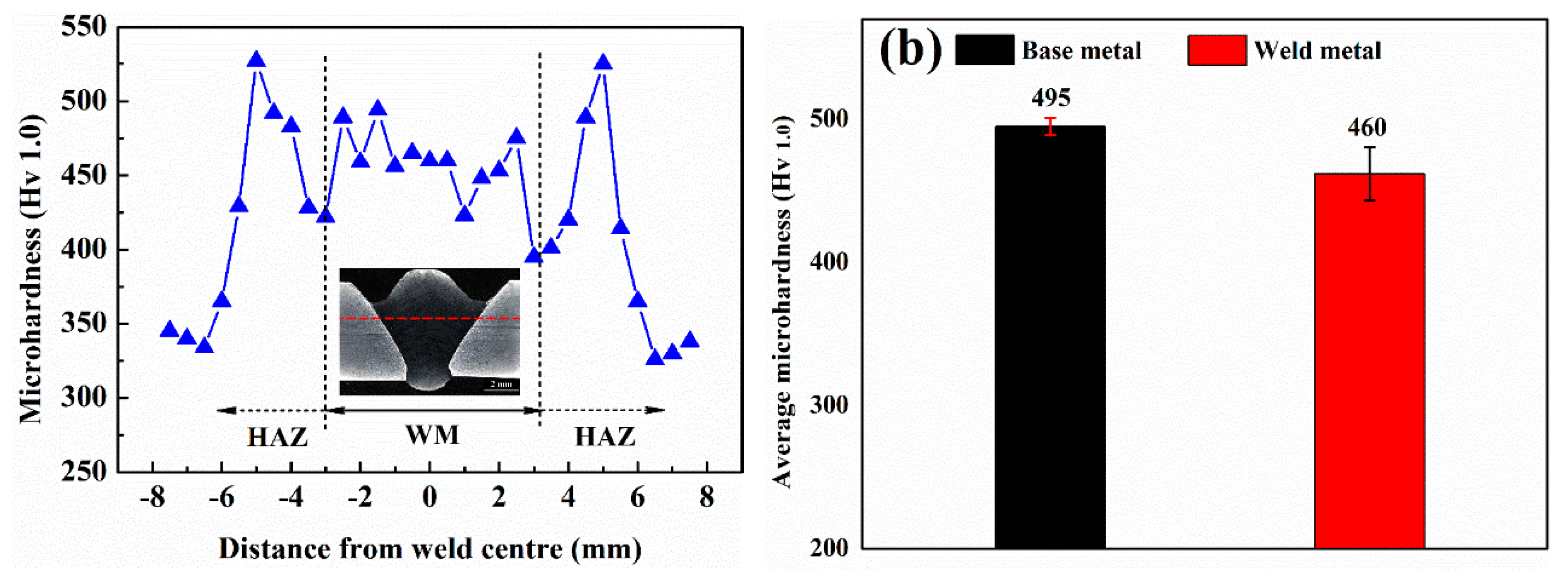 Materials 12 03571 g010 Materials 12 03571 g010
