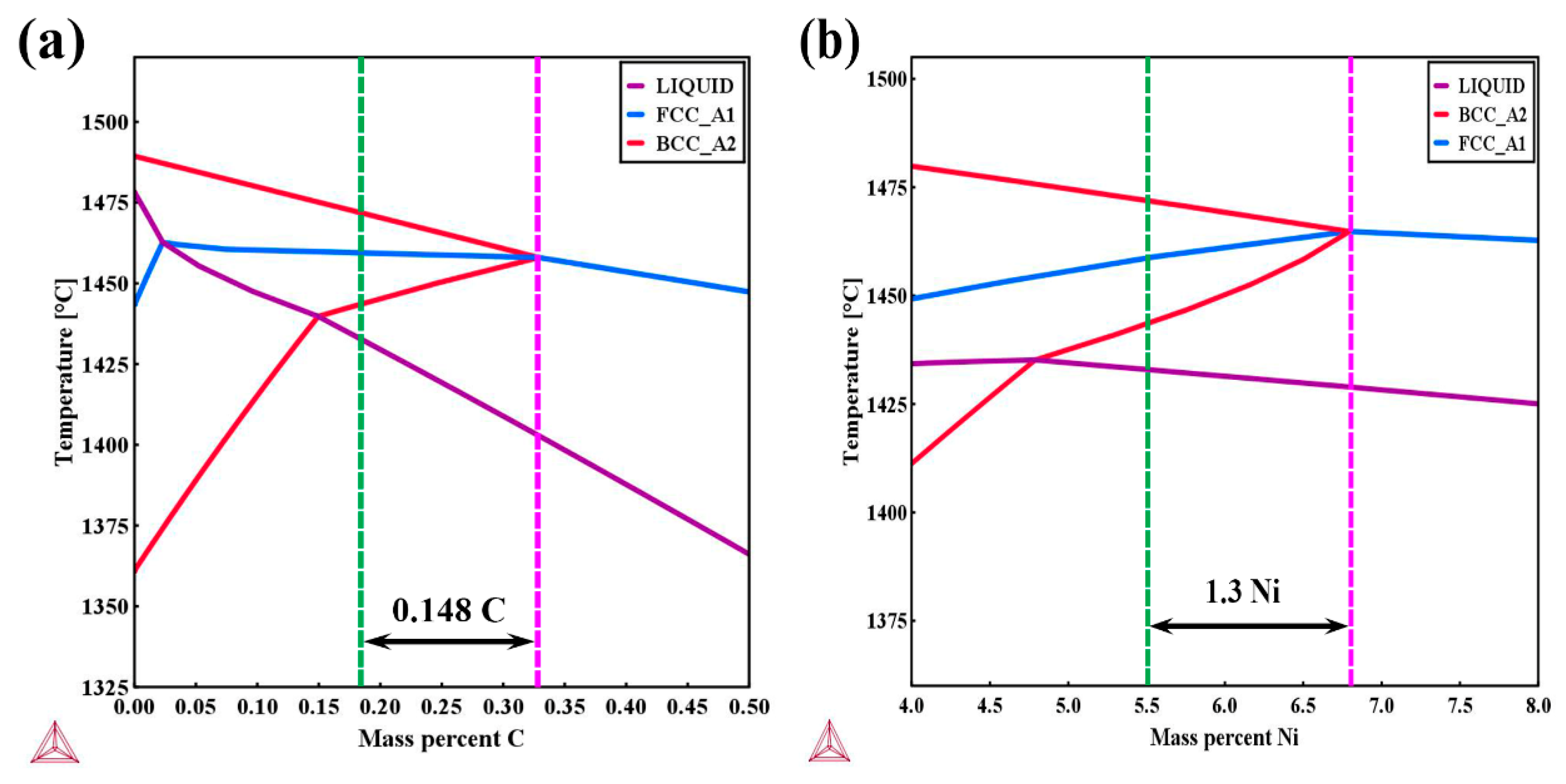 Materials 12 03571 g012 Materials 12 03571 g012
