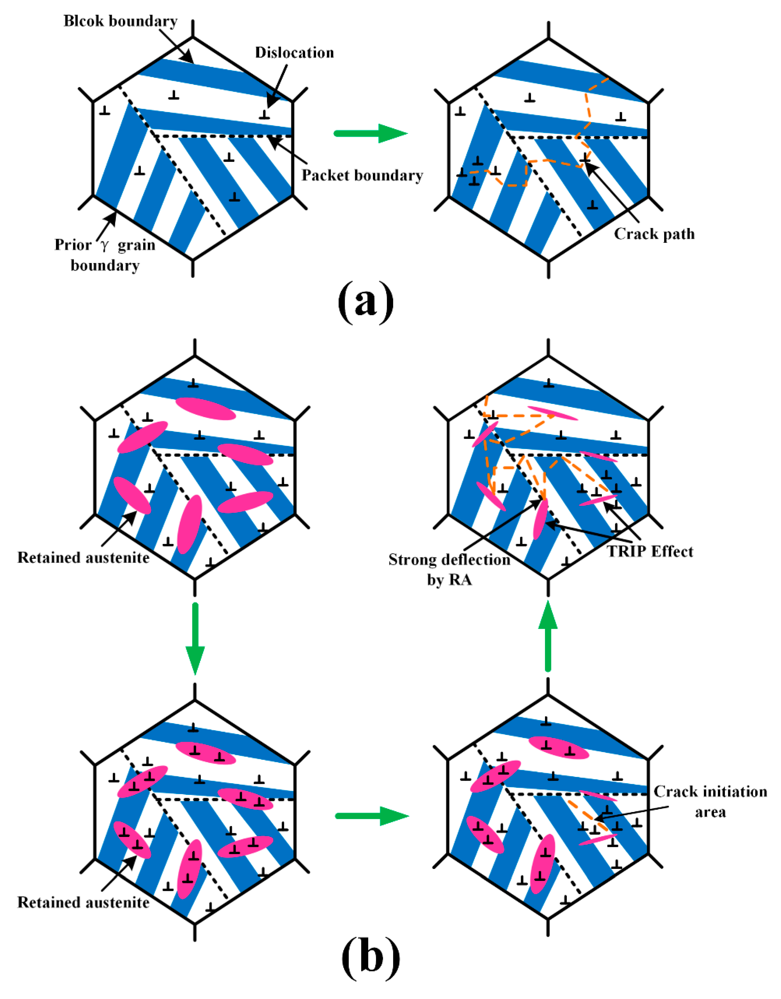 Materials 12 03571 g016 Materials 12 03571 g016