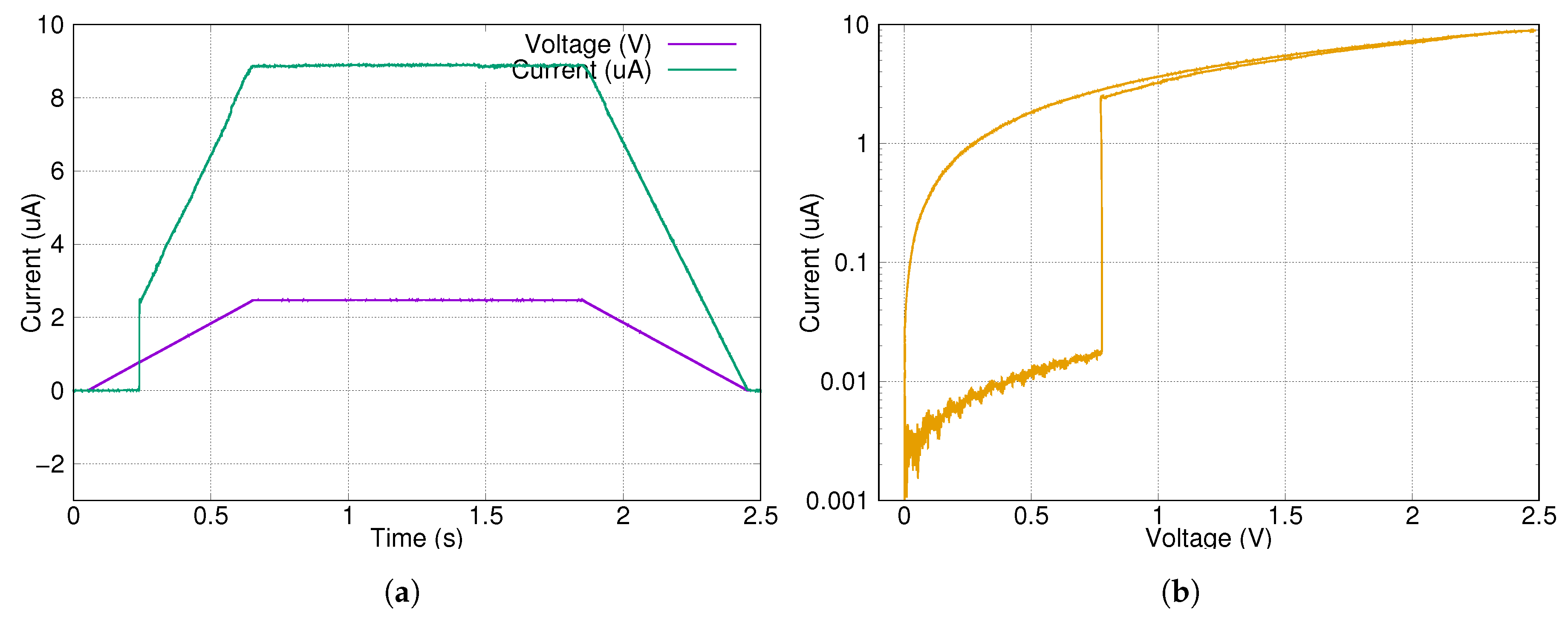Materials 12 03573 g004
