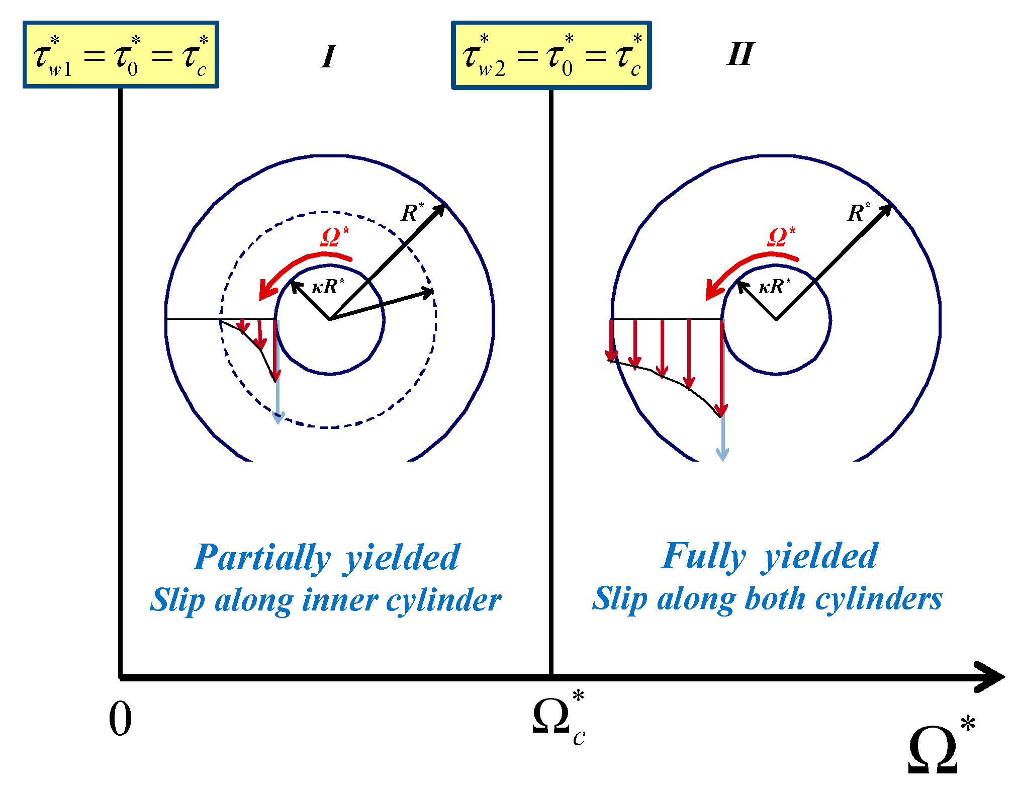 Materials 12 03574 g009