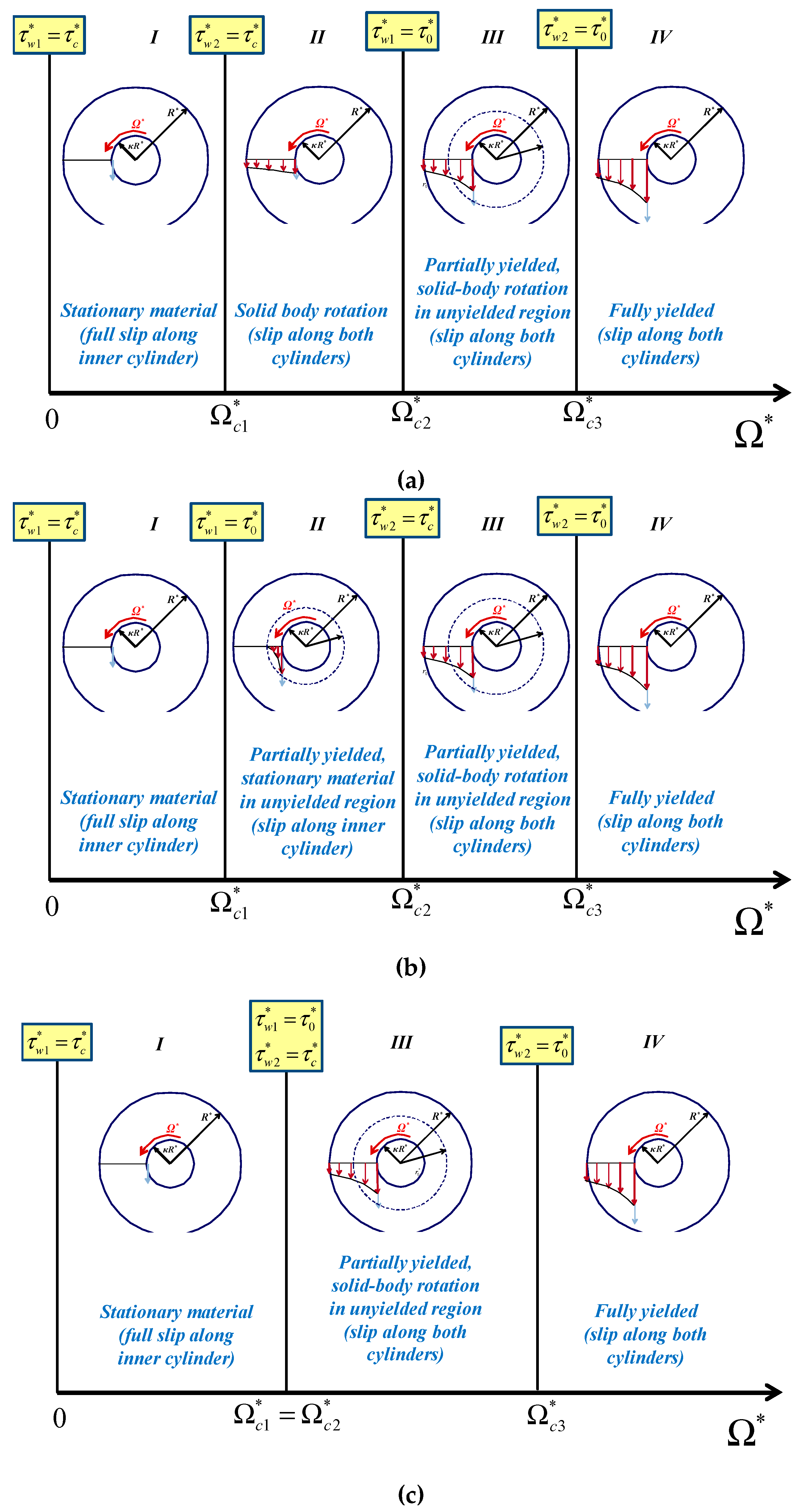 Materials 12 03574 g014
