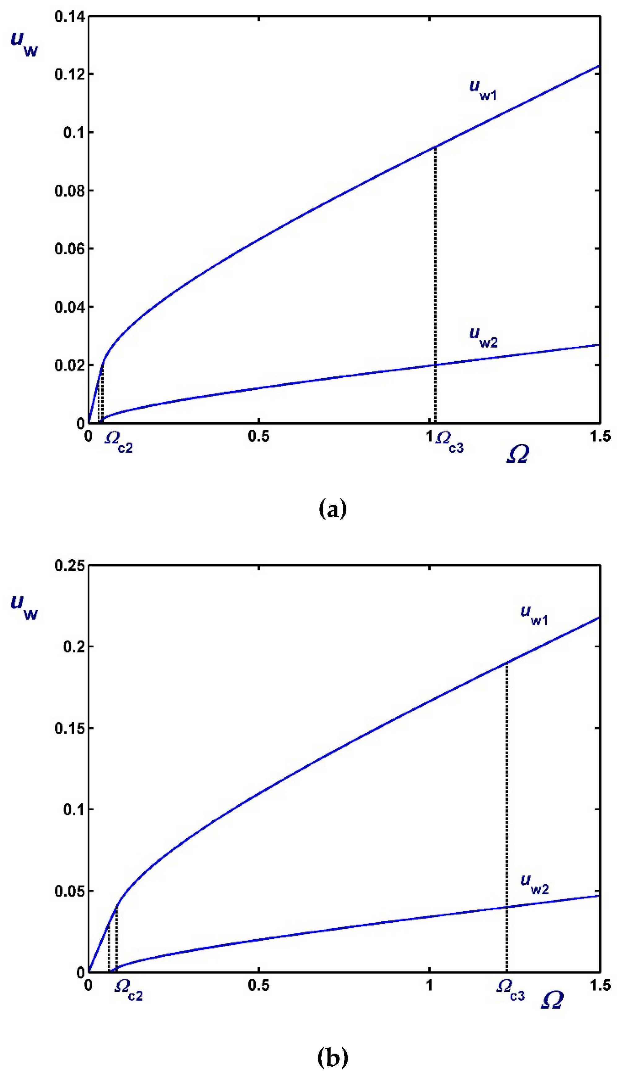 Materials 12 03574 g015a