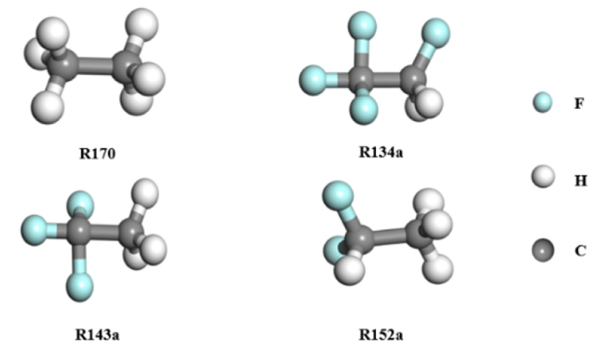 Materials | Free Full-Text | The Energy Storage Properties of ...