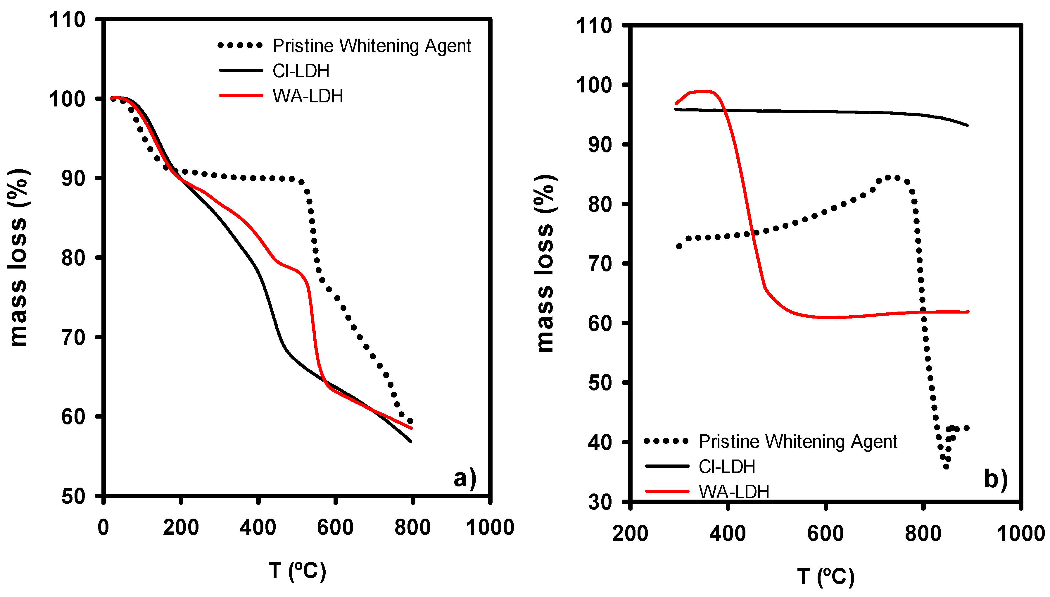 Materials 12 03580 g002 Materials 12 03580 g002