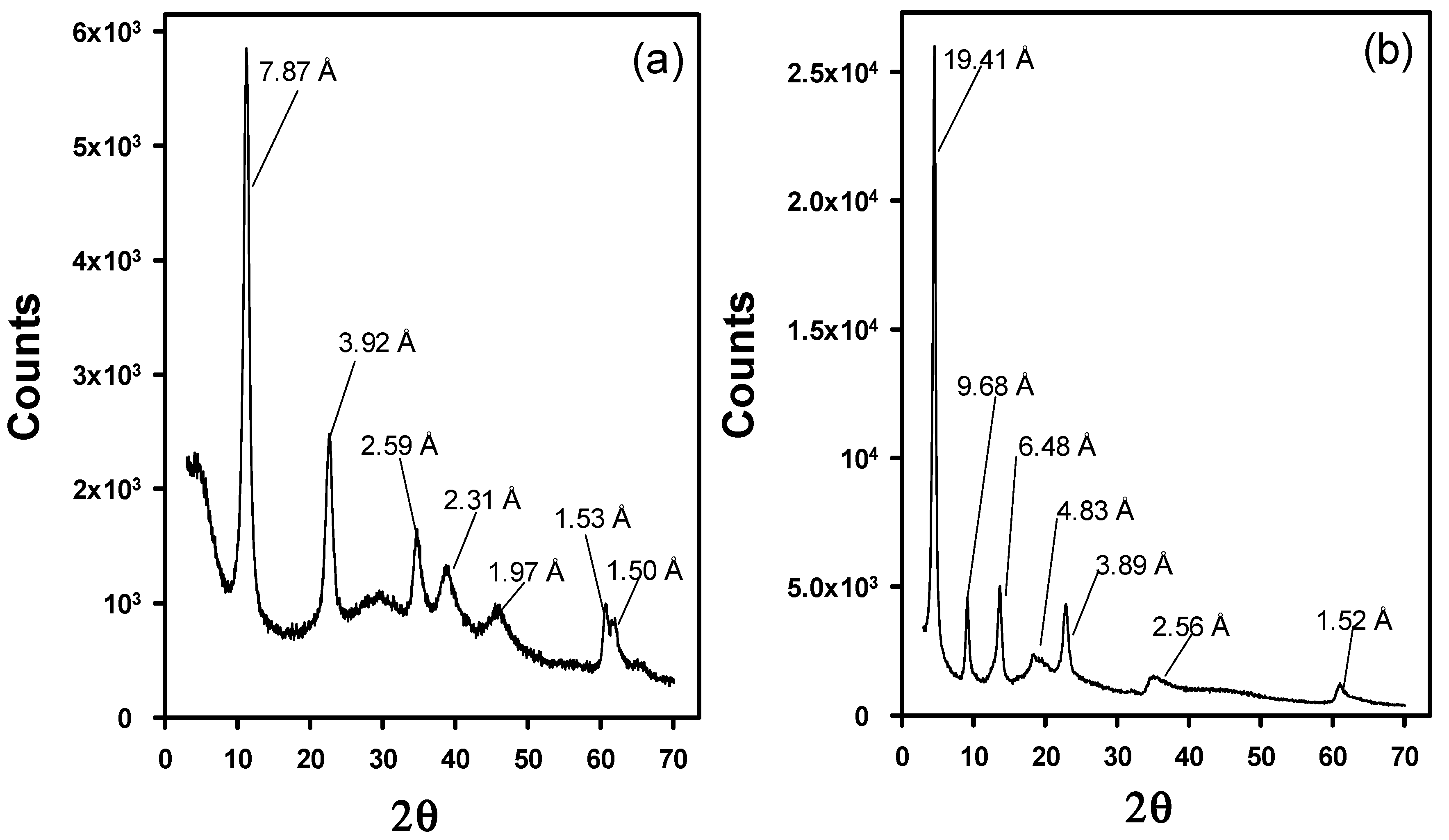 Materials 12 03580 g003 Materials 12 03580 g003