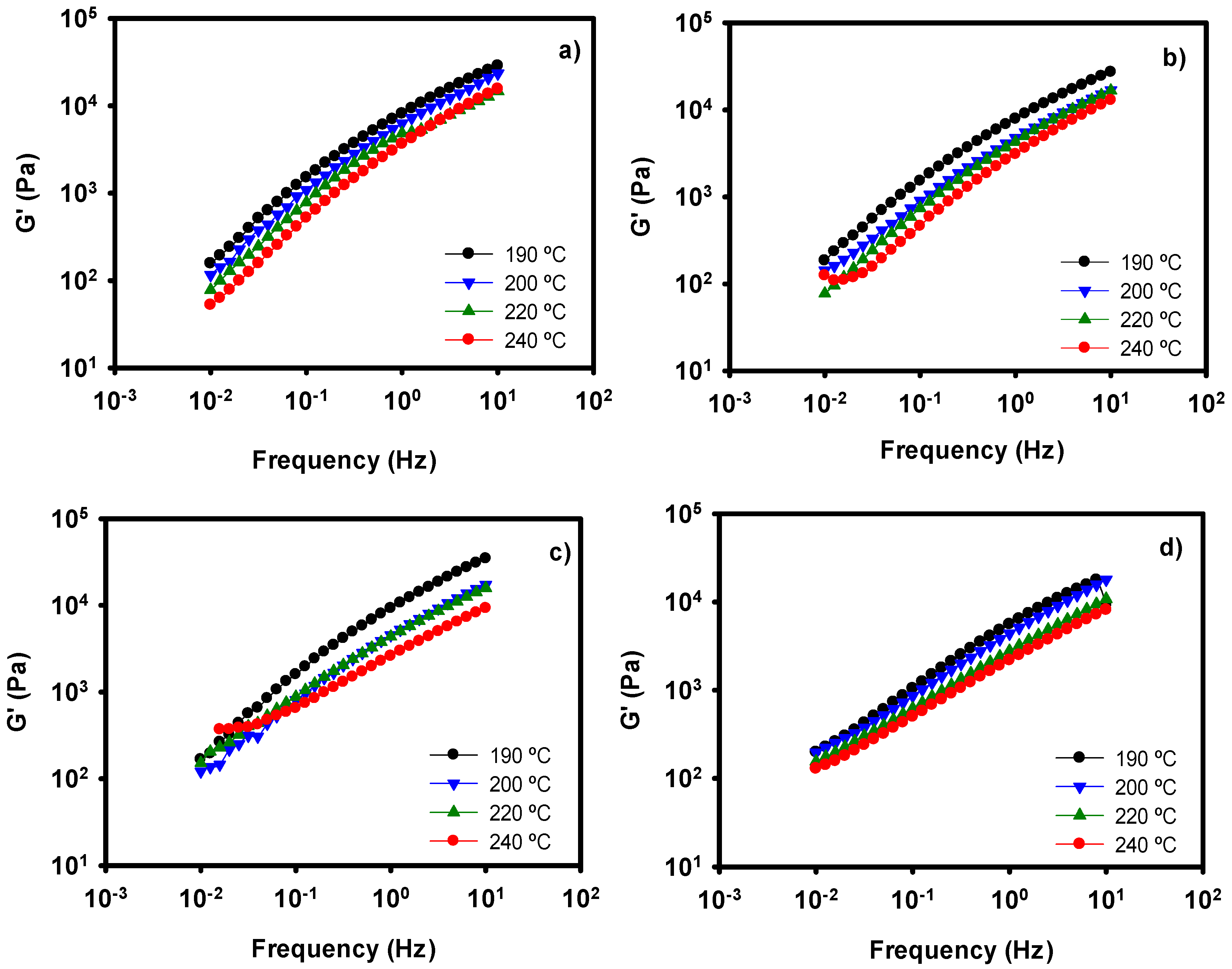 Materials 12 03580 g005 Materials 12 03580 g005