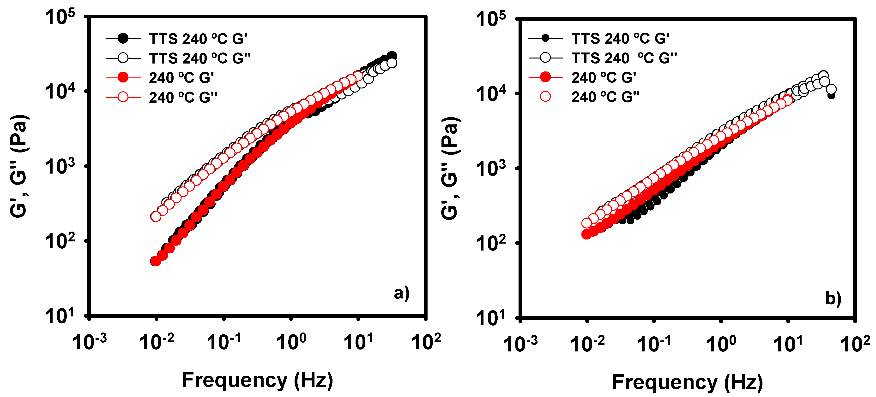 Materials 12 03580 g006 Materials 12 03580 g006