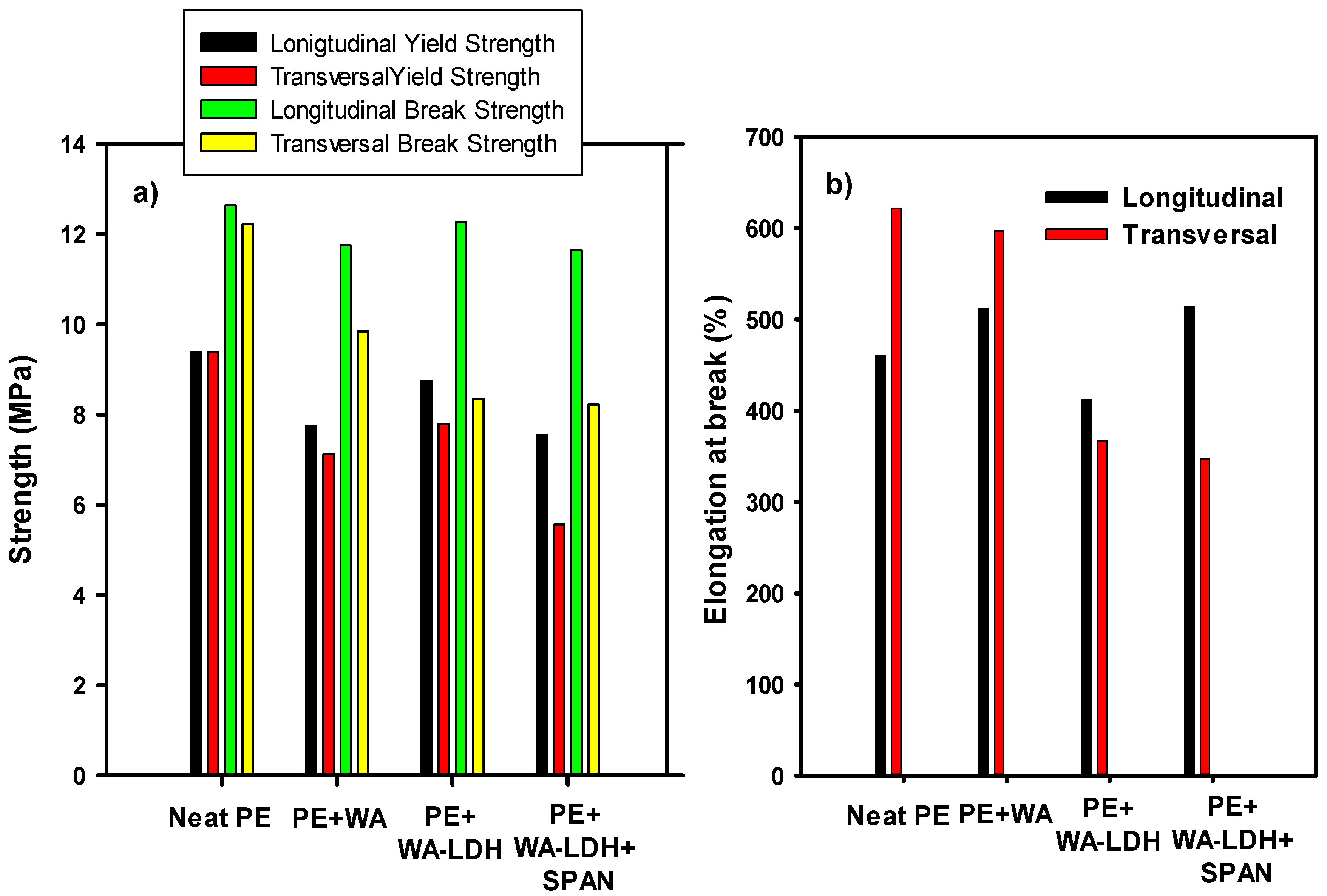 Materials 12 03580 g007 Materials 12 03580 g007