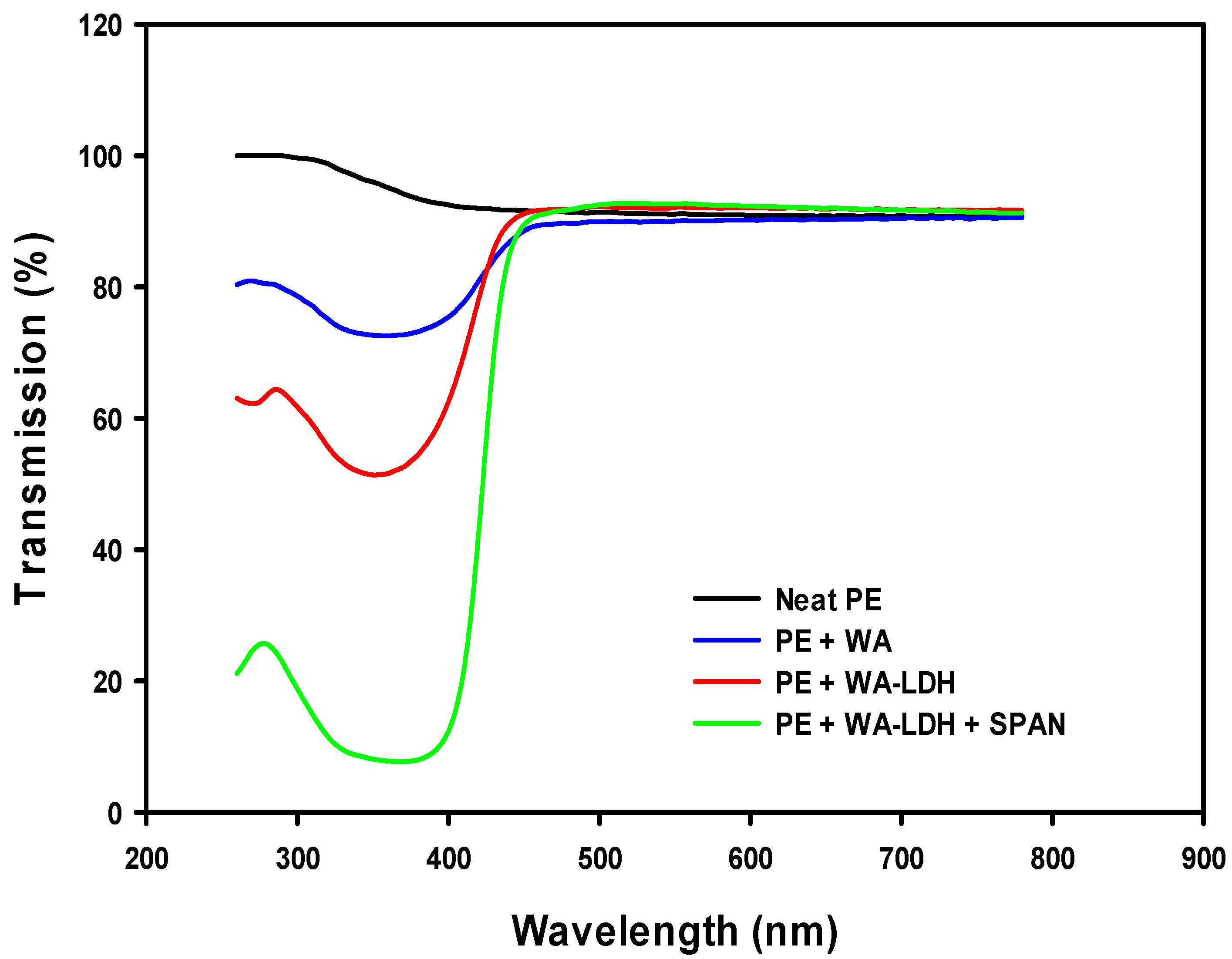 Materials 12 03580 g008 Materials 12 03580 g008