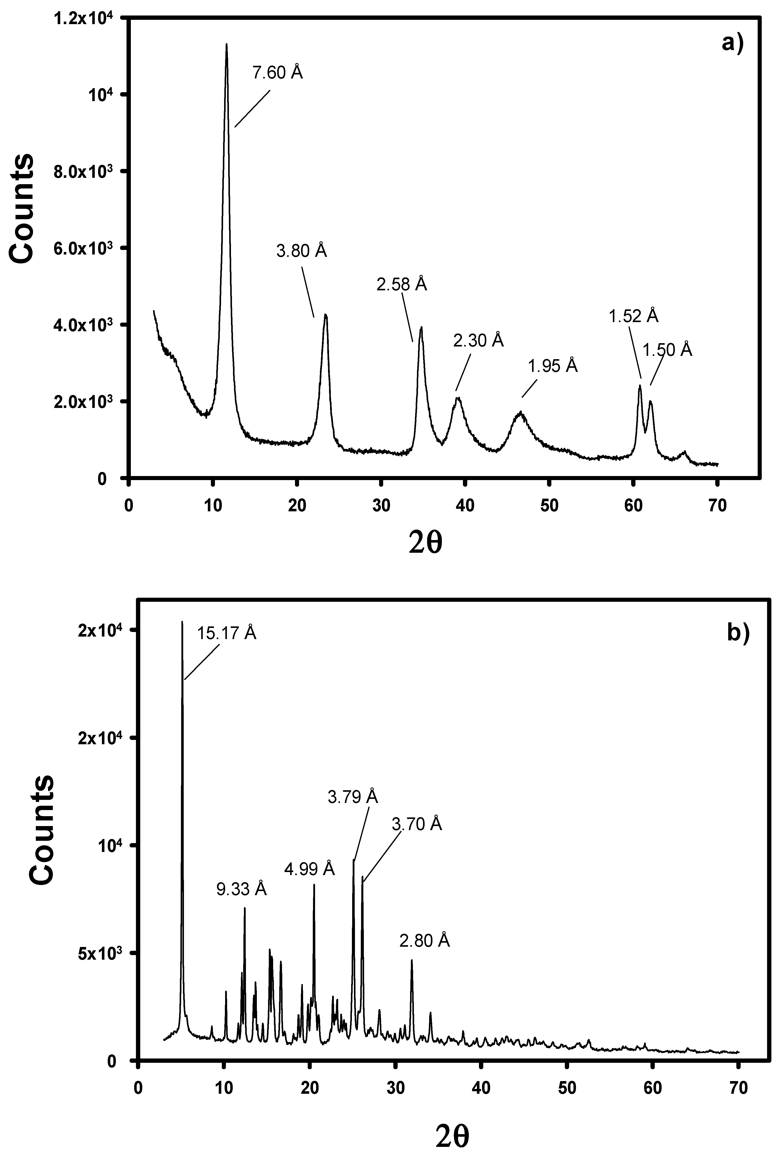 Materials 12 03580 g0a1 Materials 12 03580 g0a1
