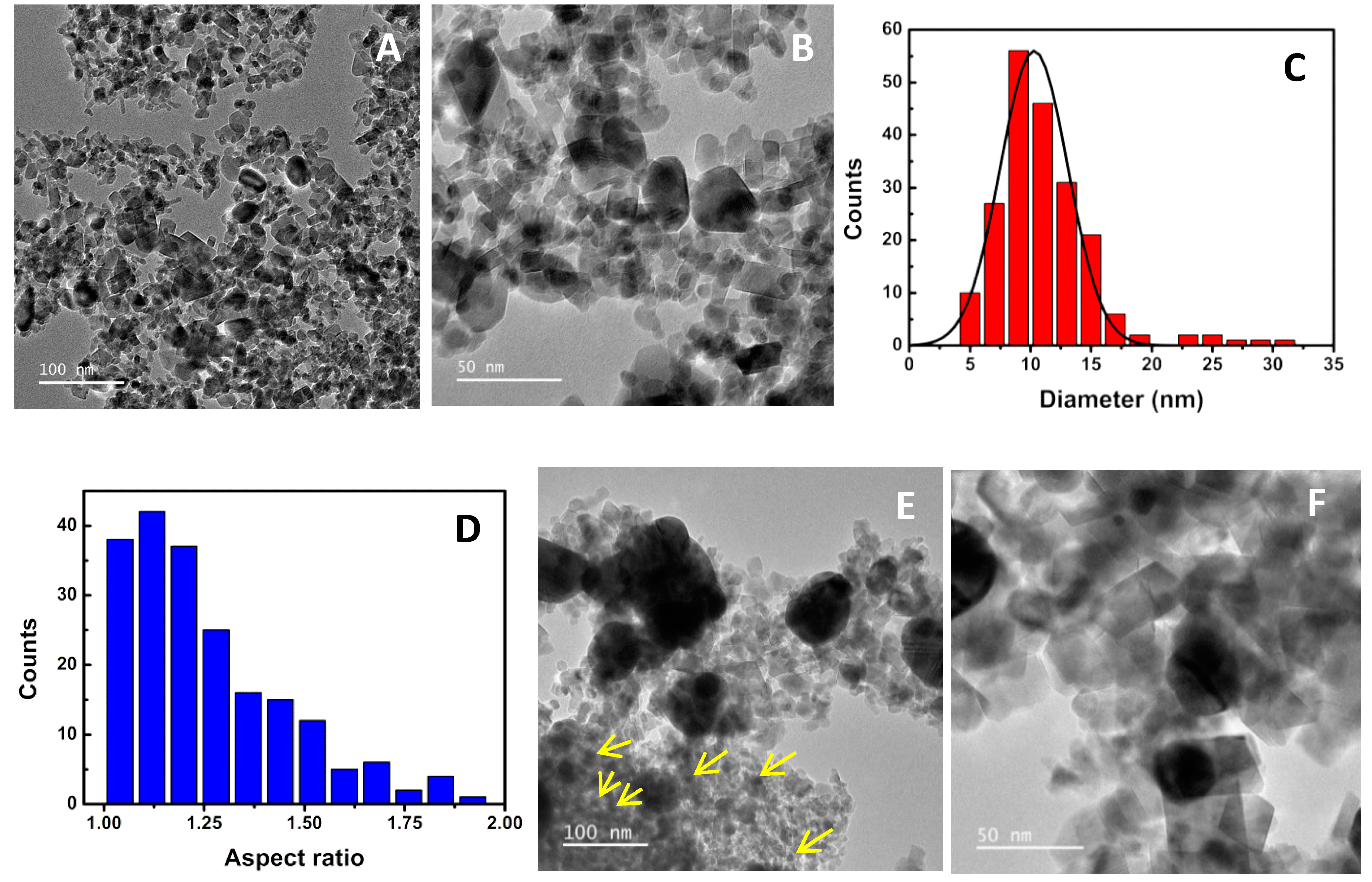 Materials 12 03582 g003 Materials 12 03582 g003