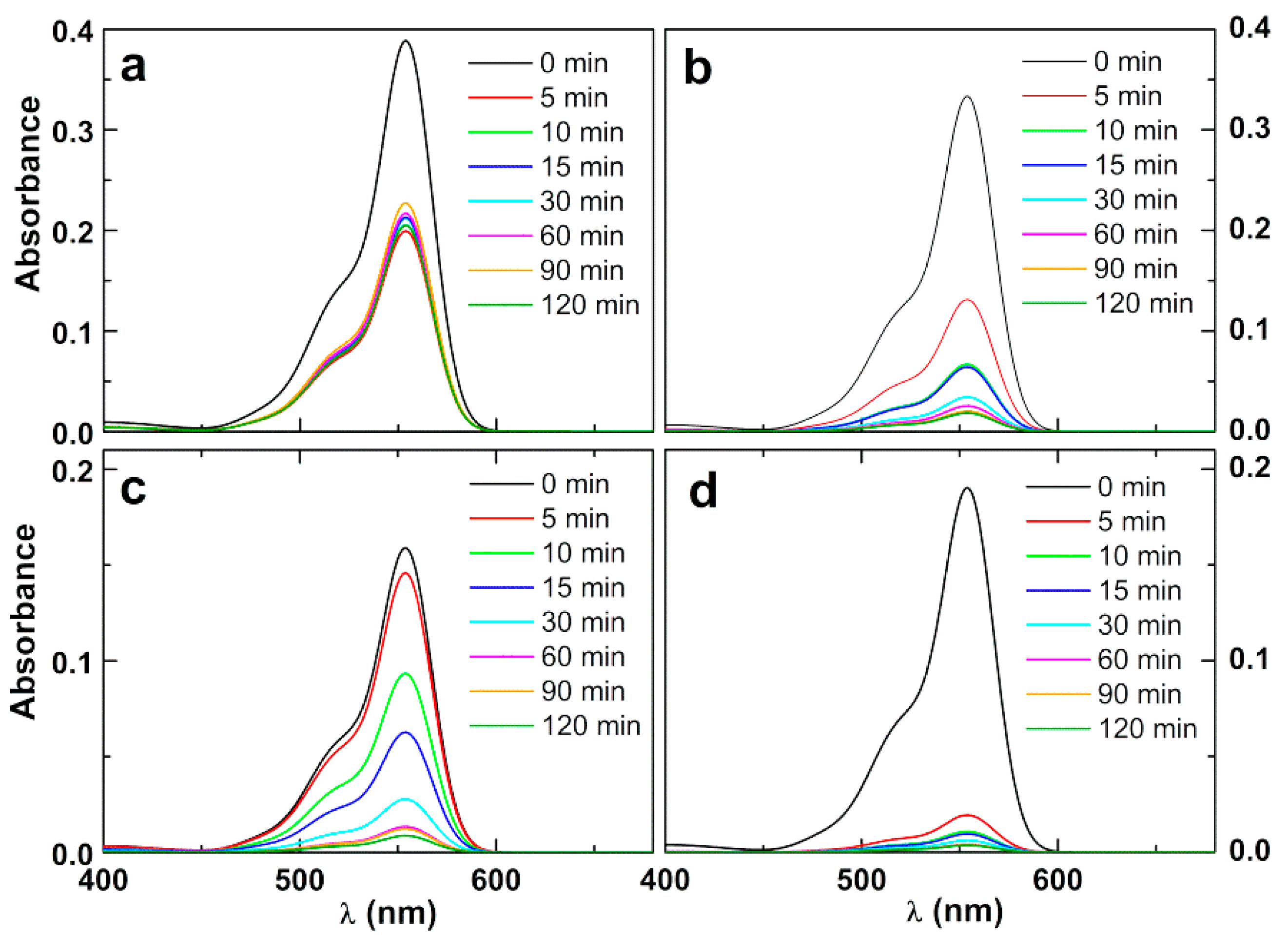 Materials 12 03582 g008 Materials 12 03582 g008