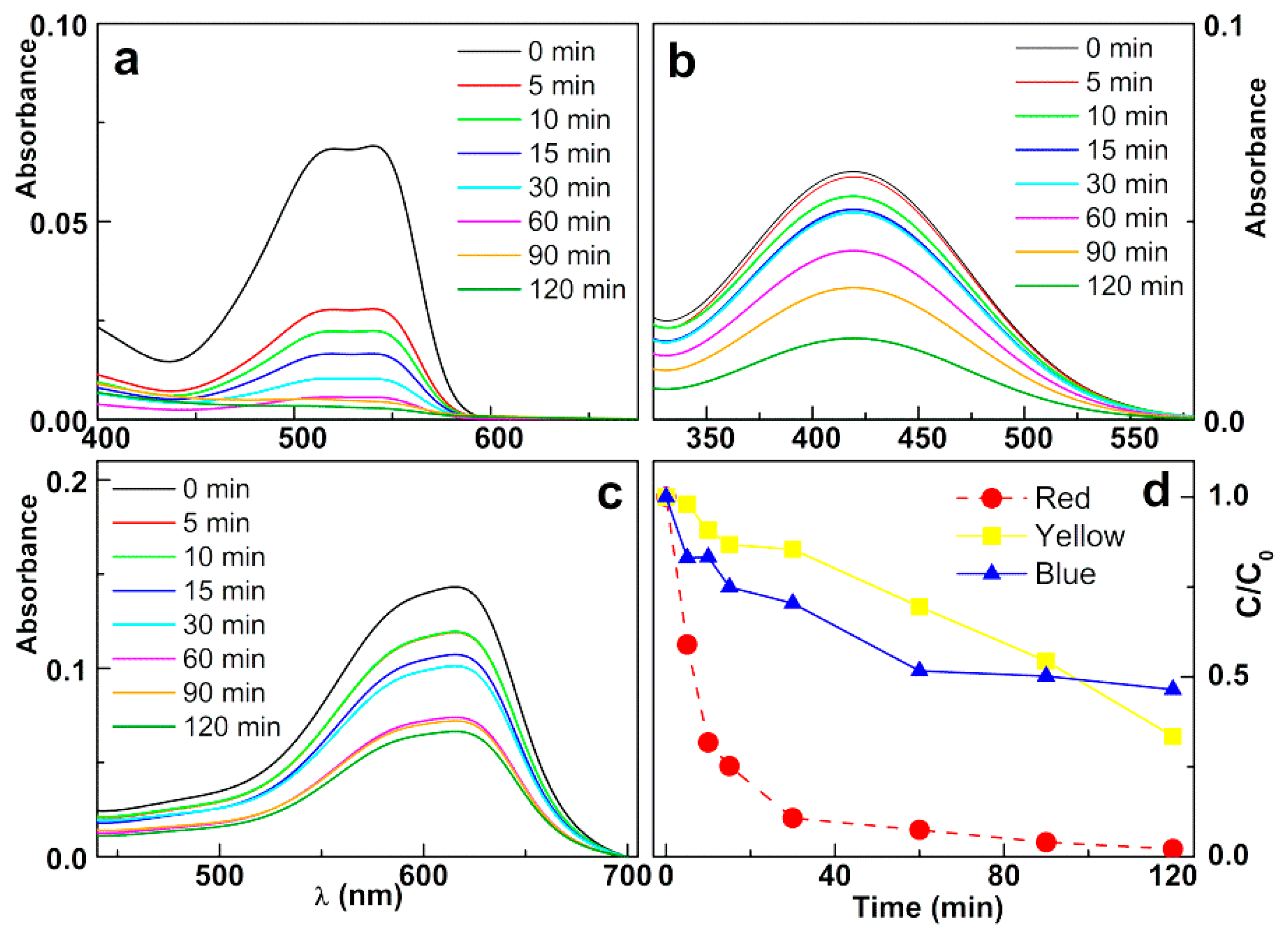 Materials 12 03582 g010 Materials 12 03582 g010