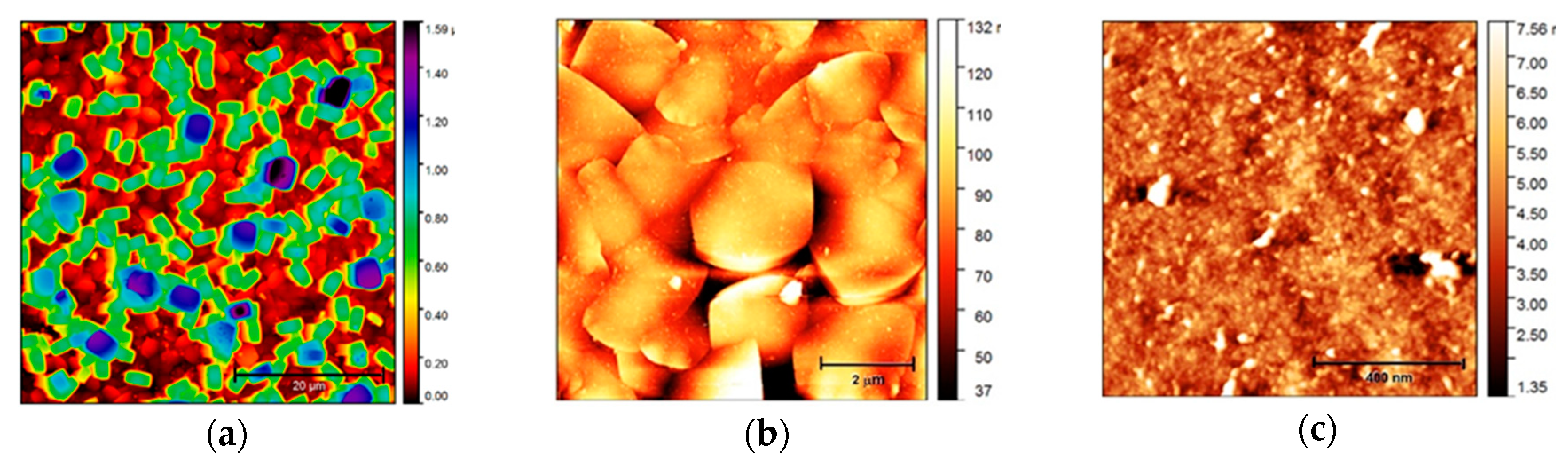 Materials 12 03583 g002 Materials 12 03583 g002