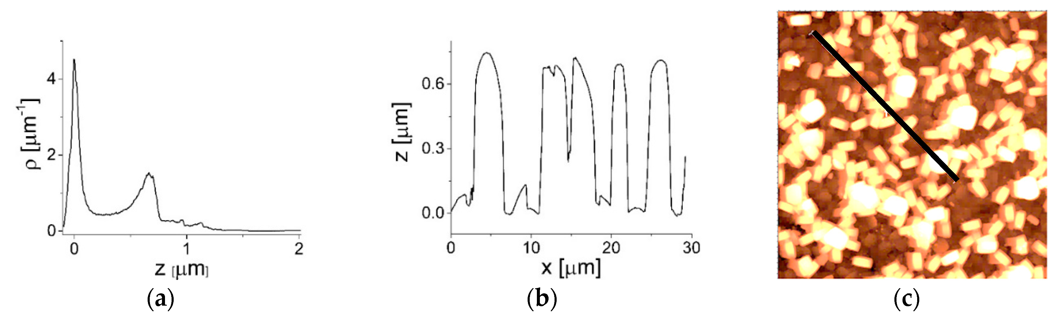 Materials 12 03583 g004 Materials 12 03583 g004