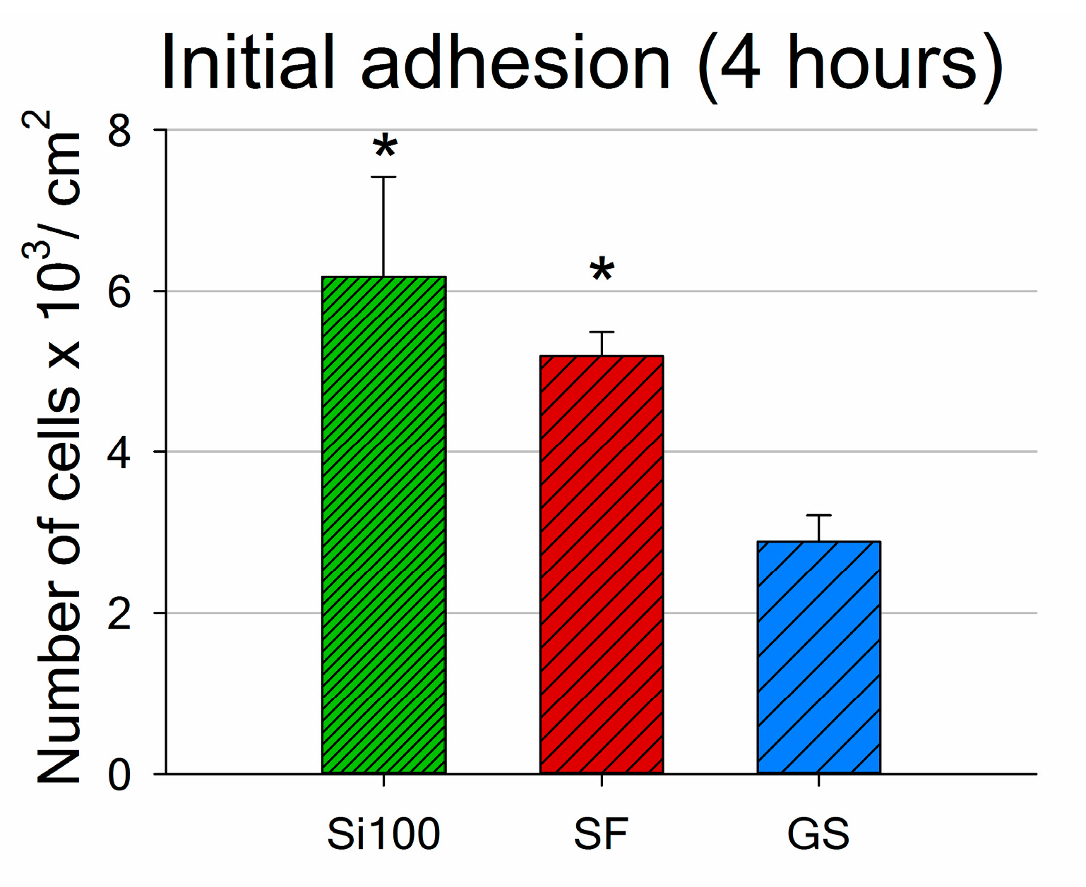 Materials 12 03583 g005 Materials 12 03583 g005