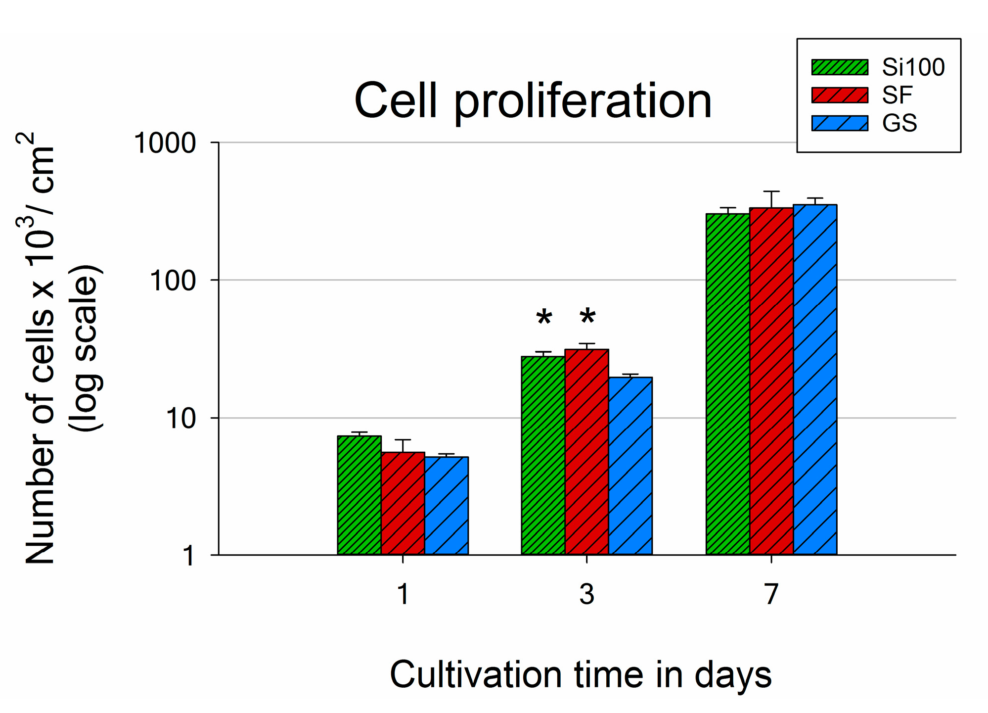 Materials 12 03583 g007 Materials 12 03583 g007